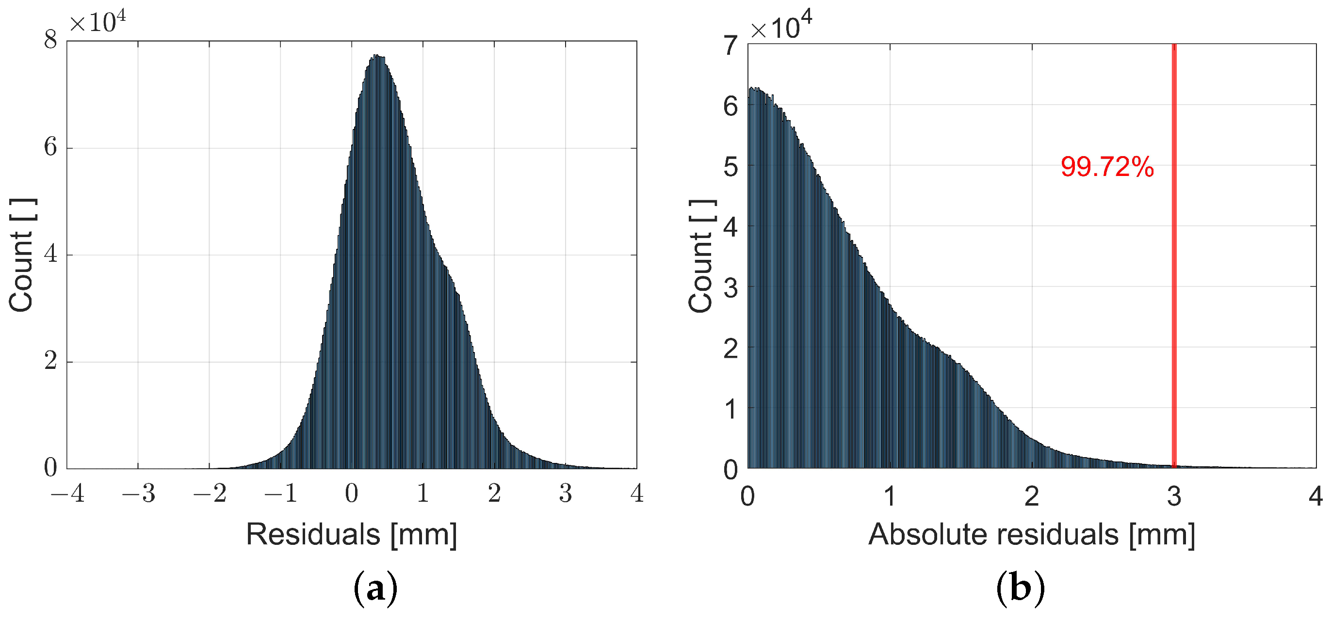Remotesensing 15 02349 g010 Remotesensing 15 02349 g010