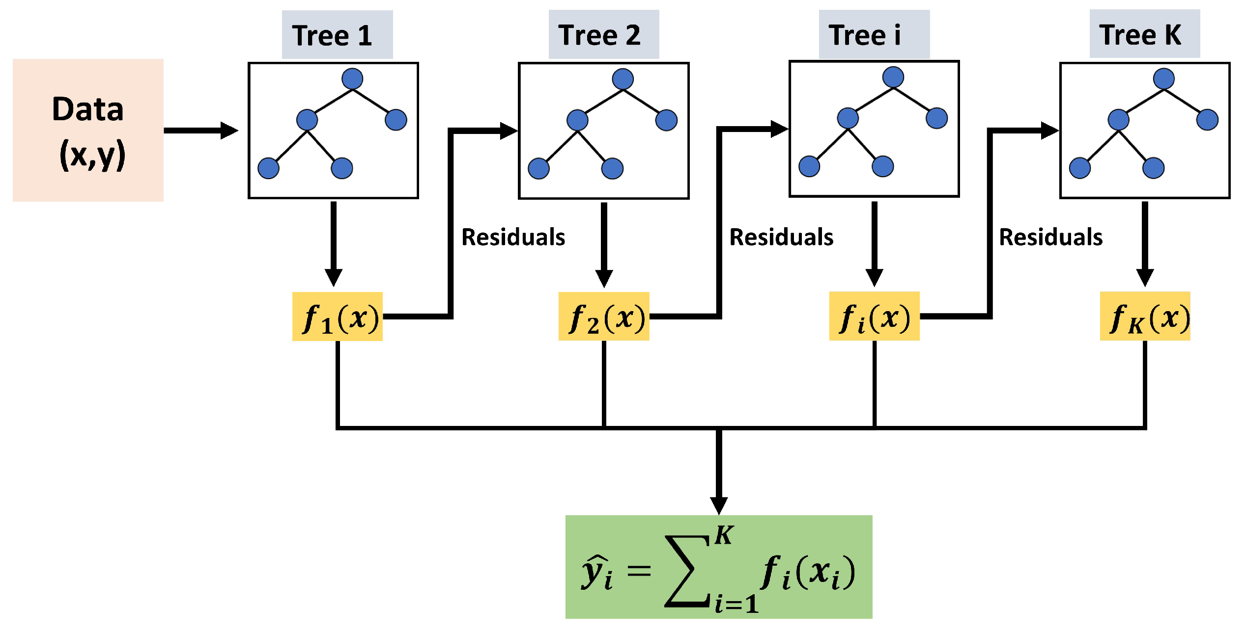 Remotesensing 15 02349 g011 Remotesensing 15 02349 g011