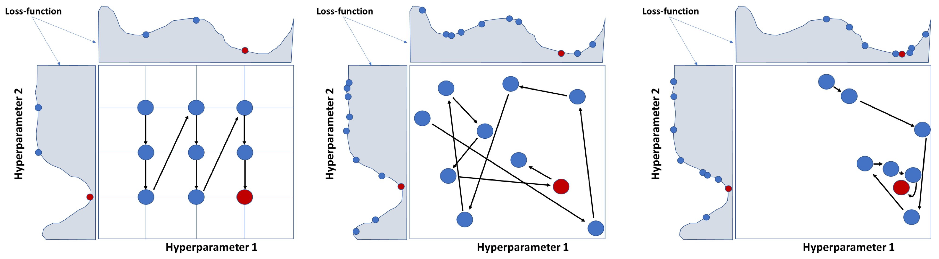 Remotesensing 15 02349 g012 Remotesensing 15 02349 g012