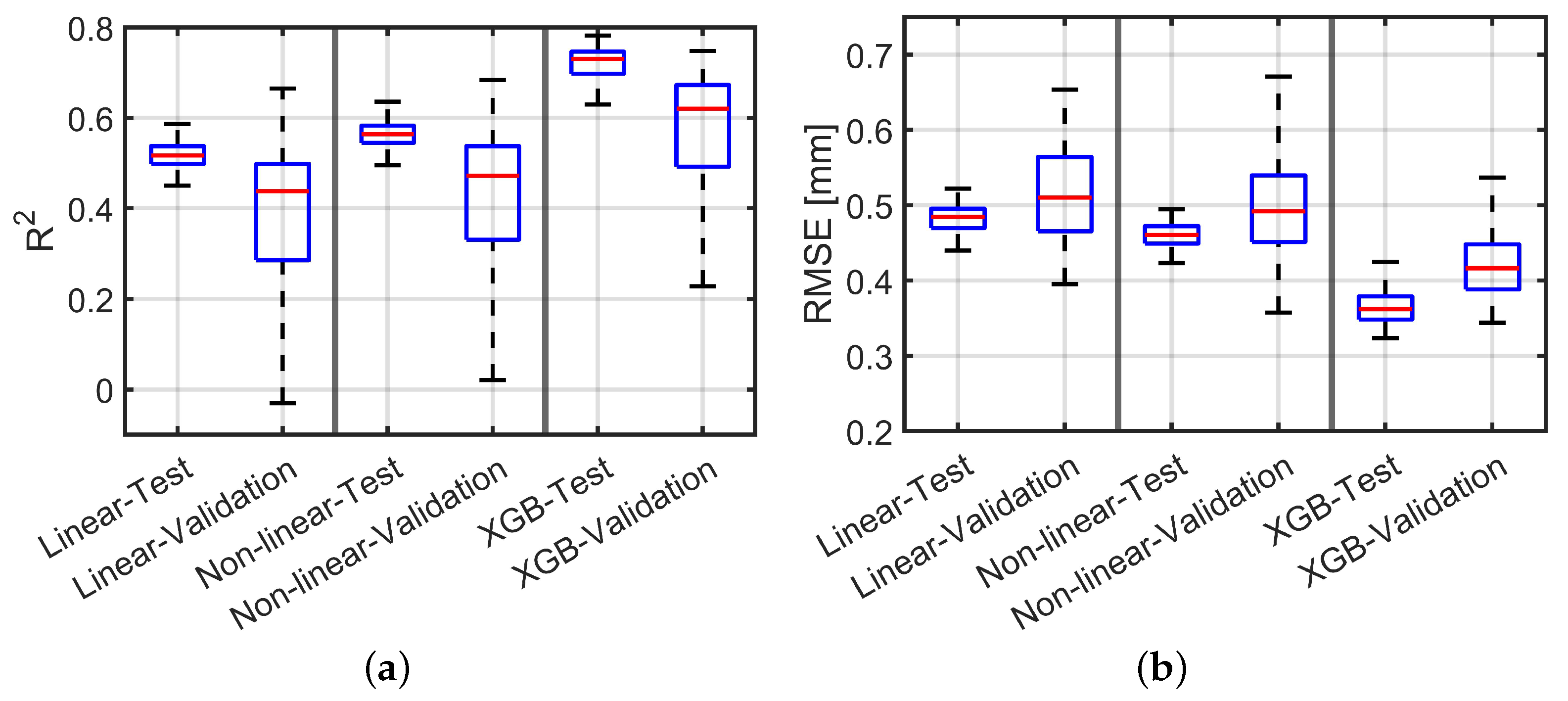 Remotesensing 15 02349 g016 Remotesensing 15 02349 g016