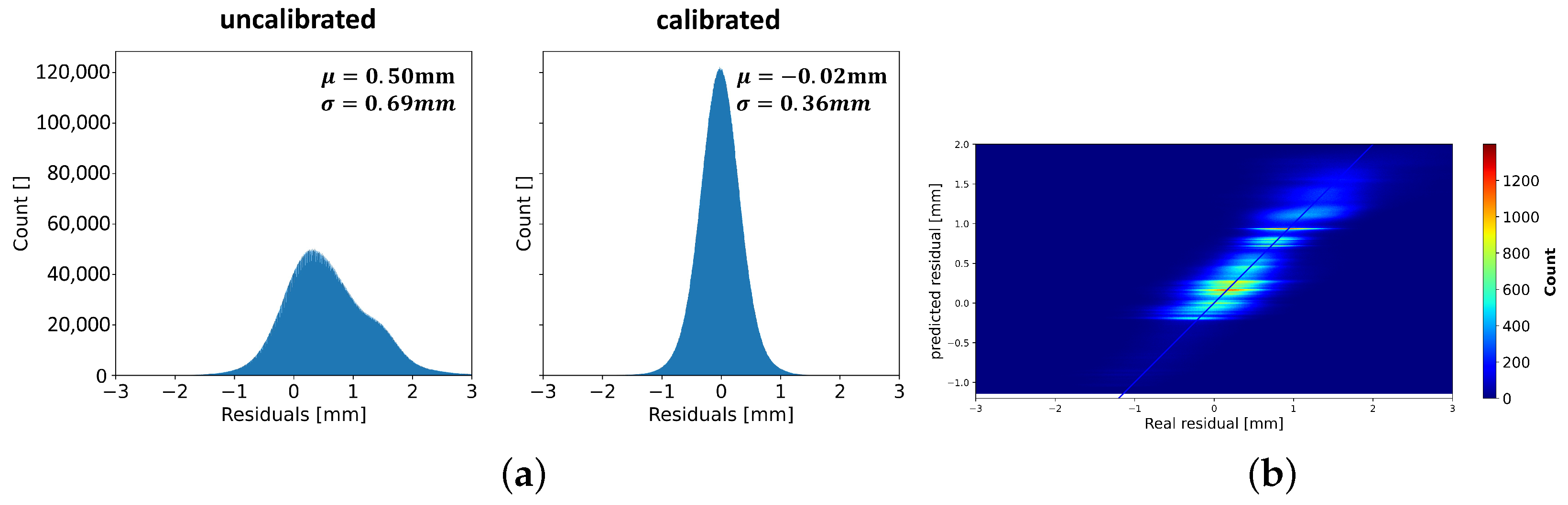 Remotesensing 15 02349 g017 Remotesensing 15 02349 g017