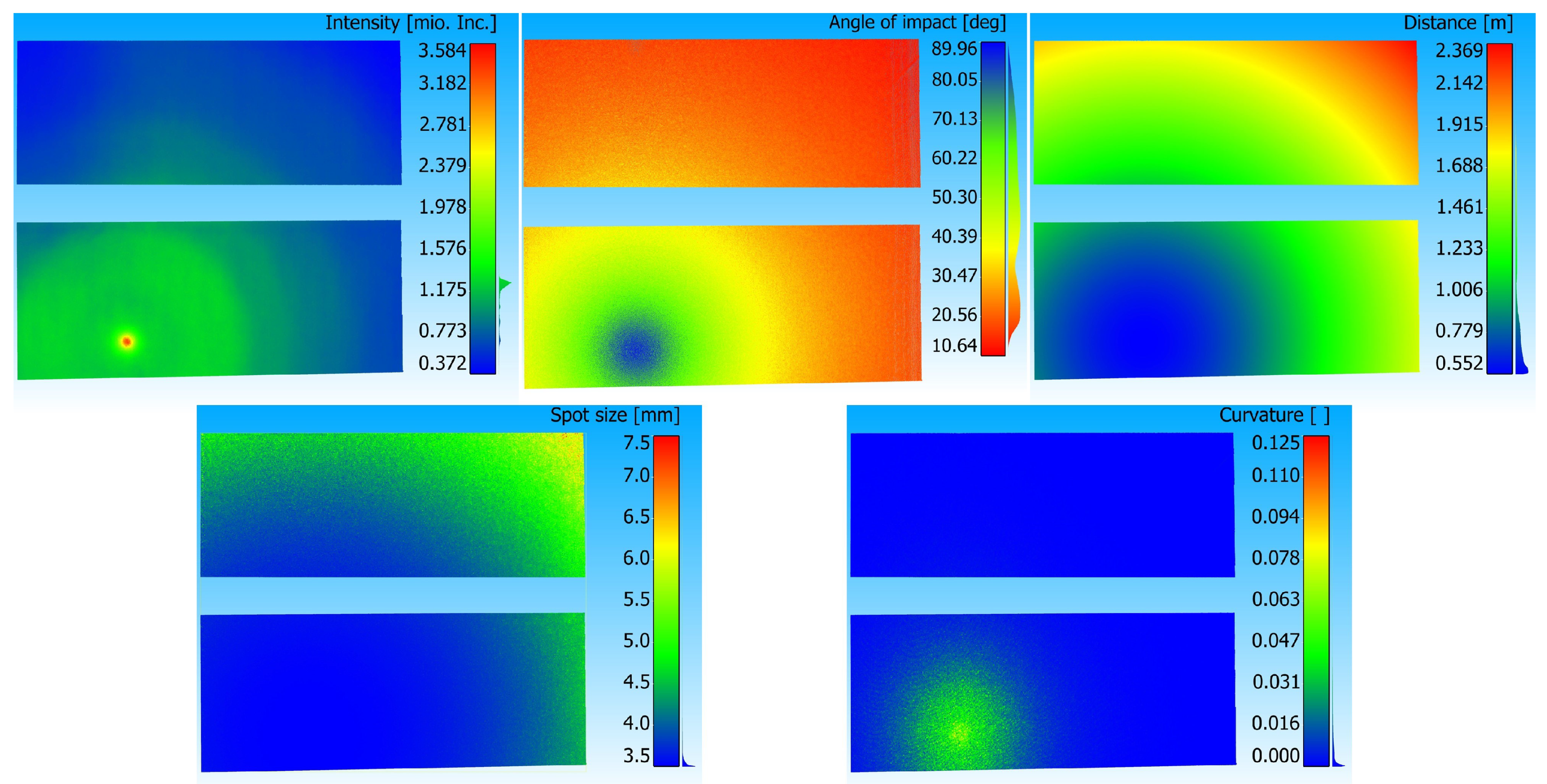 Remotesensing 15 02349 g018 Remotesensing 15 02349 g018