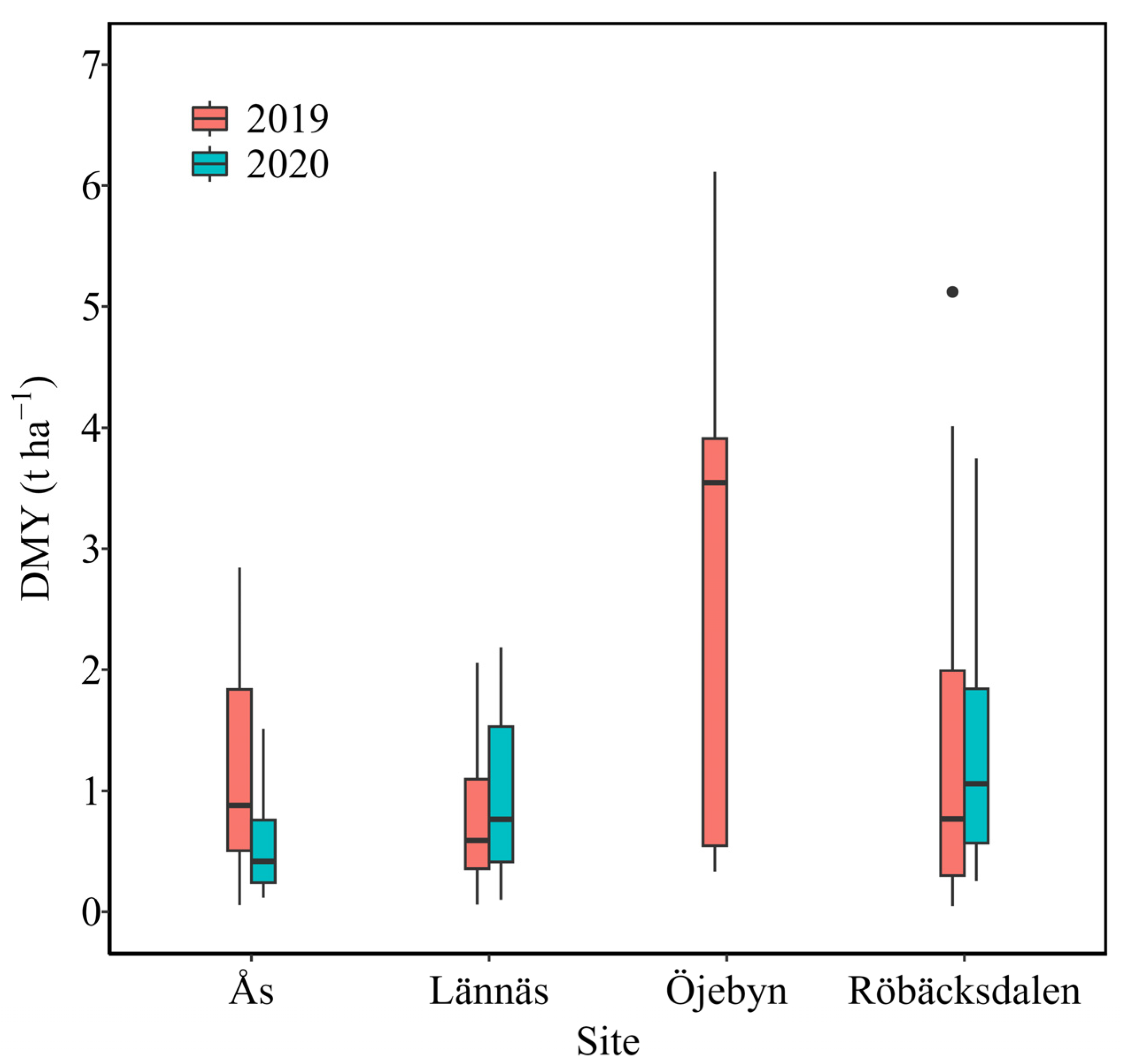 Remotesensing 15 02350 g003 Remotesensing 15 02350 g003