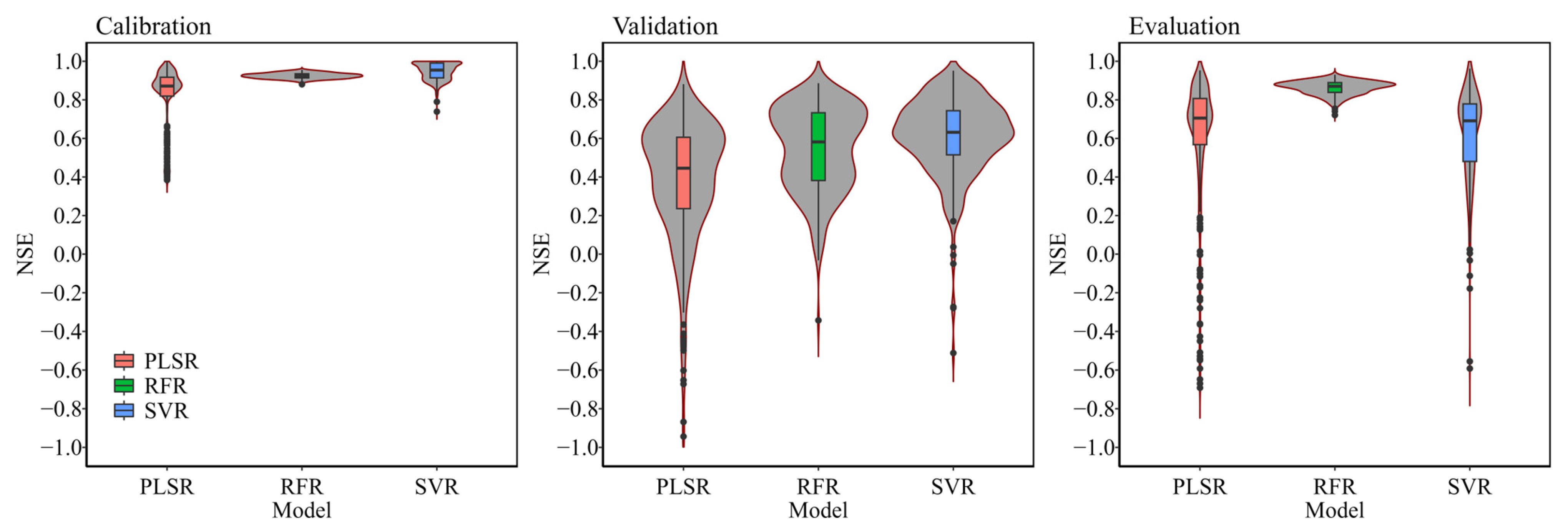 Remotesensing 15 02350 g005 Remotesensing 15 02350 g005