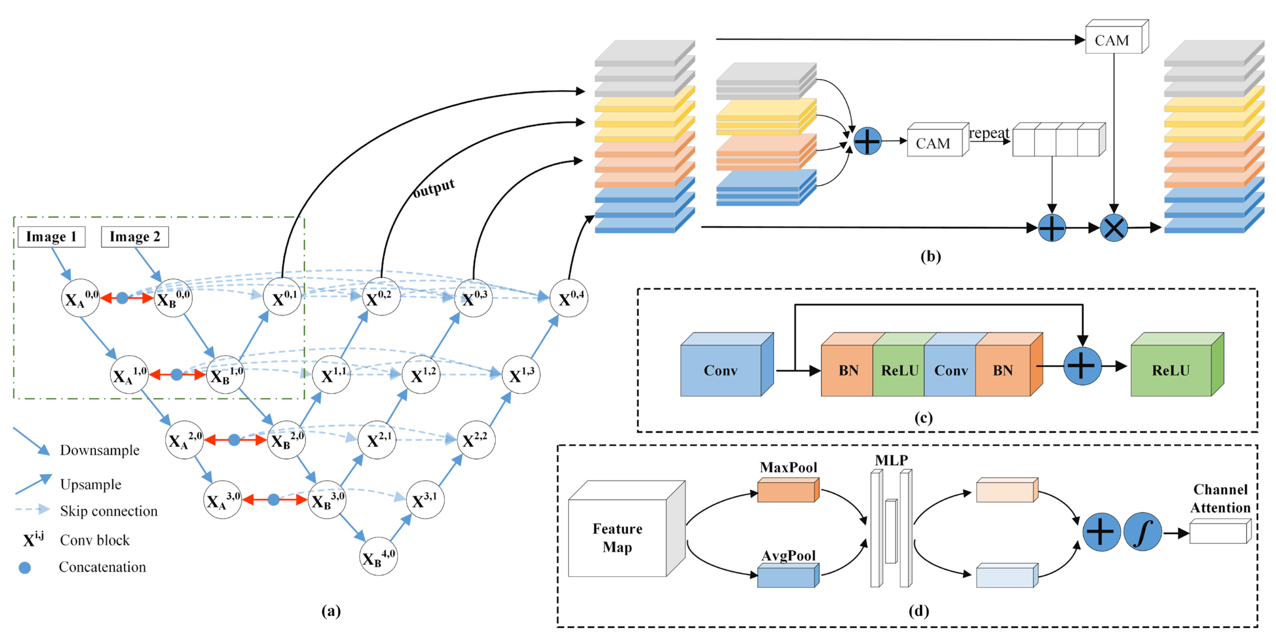 Remotesensing 15 02351 g005