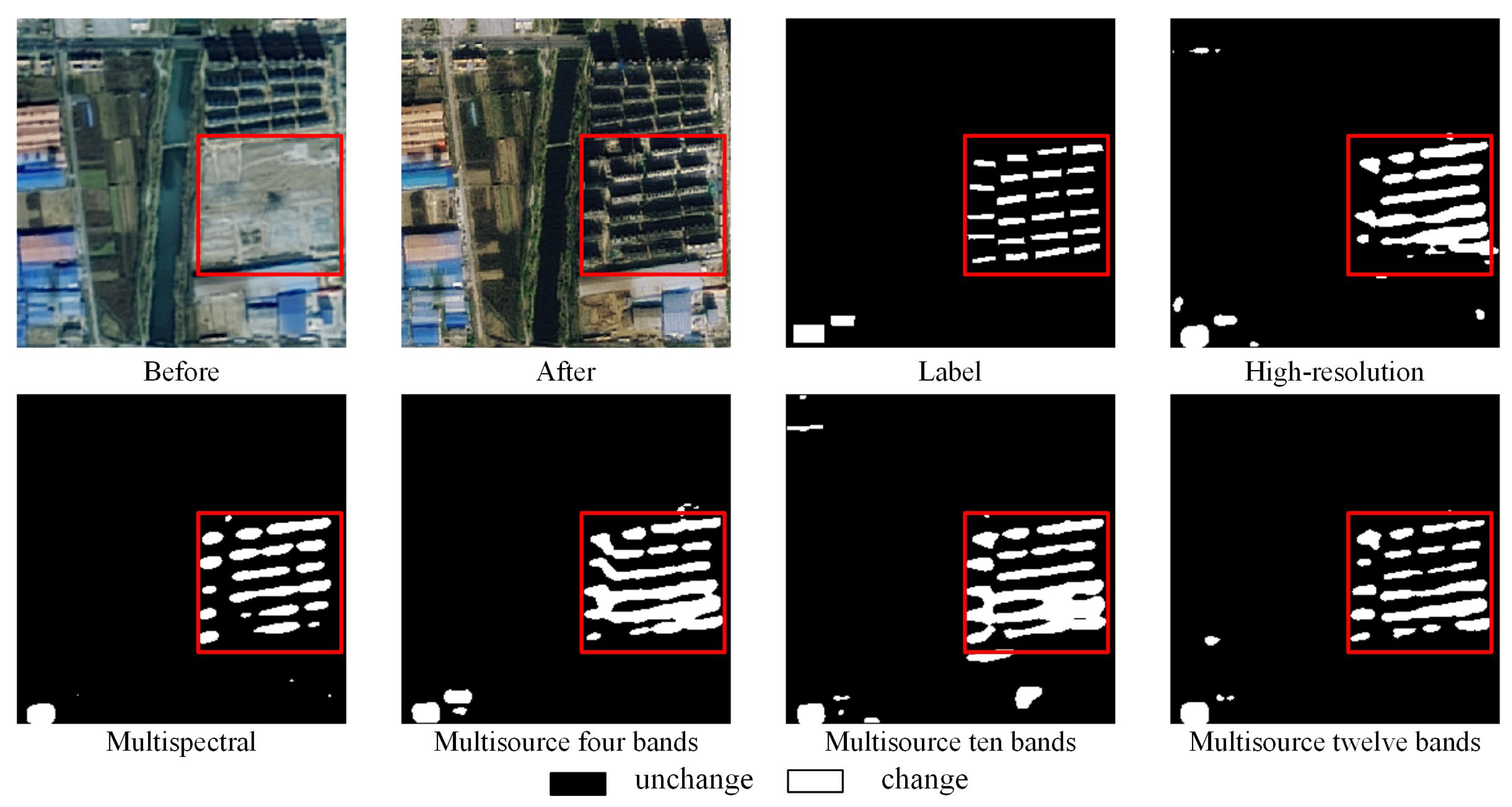 Remotesensing 15 02351 g015