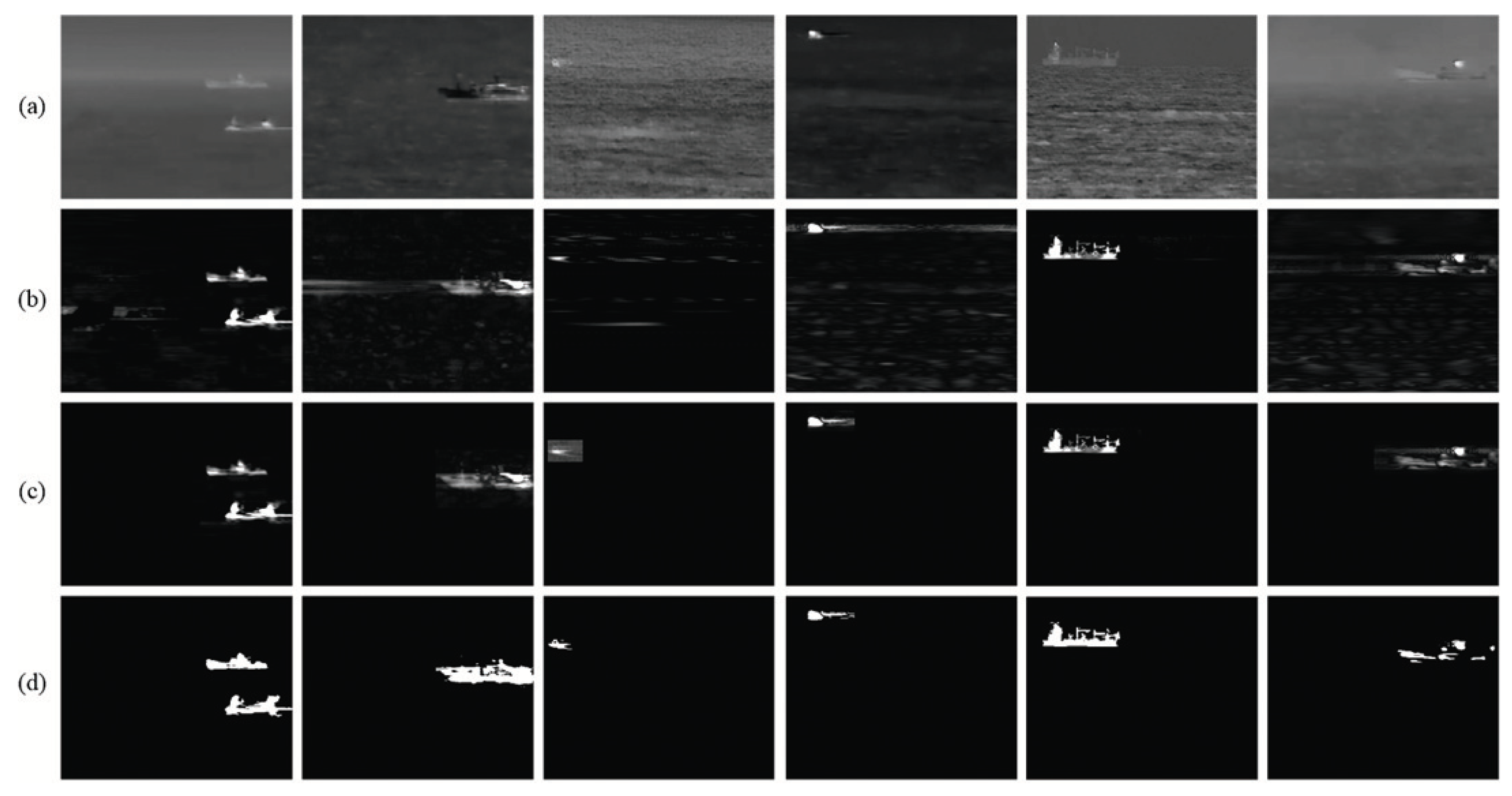 Remotesensing 15 02354 g003 Remotesensing 15 02354 g003