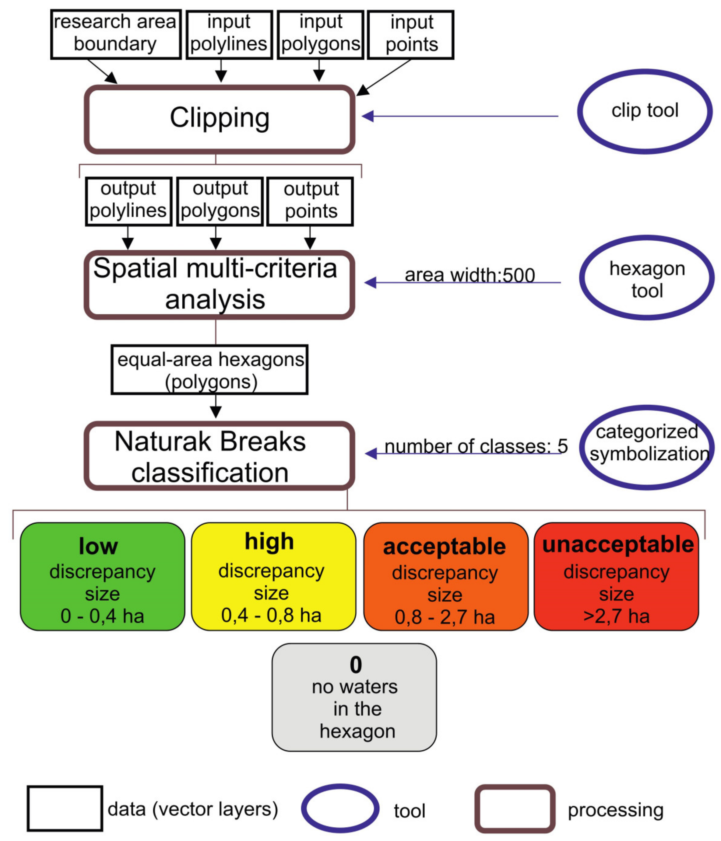 Remotesensing 15 02356 g002 Remotesensing 15 02356 g002