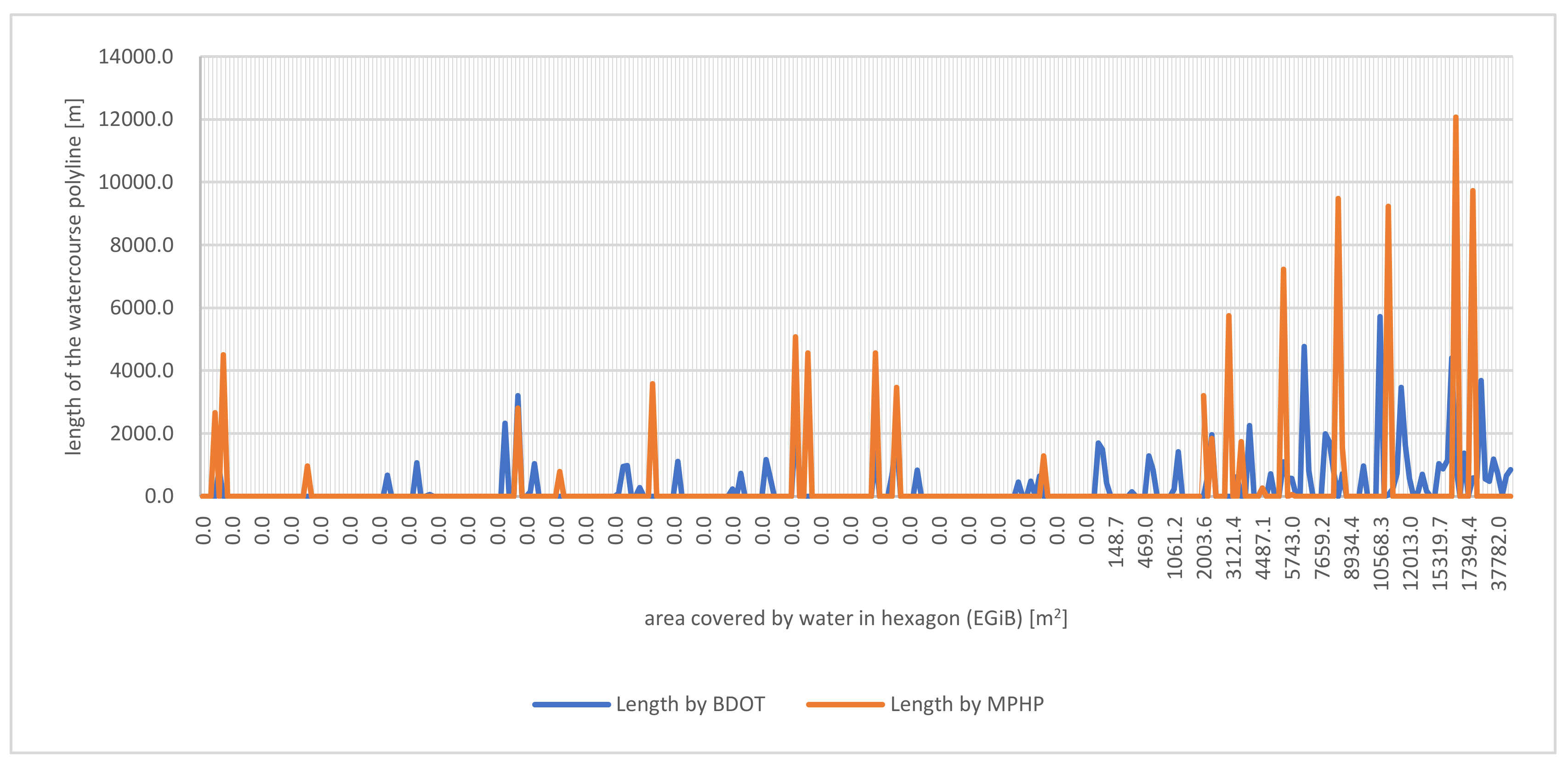 Remotesensing 15 02356 g004 Remotesensing 15 02356 g004