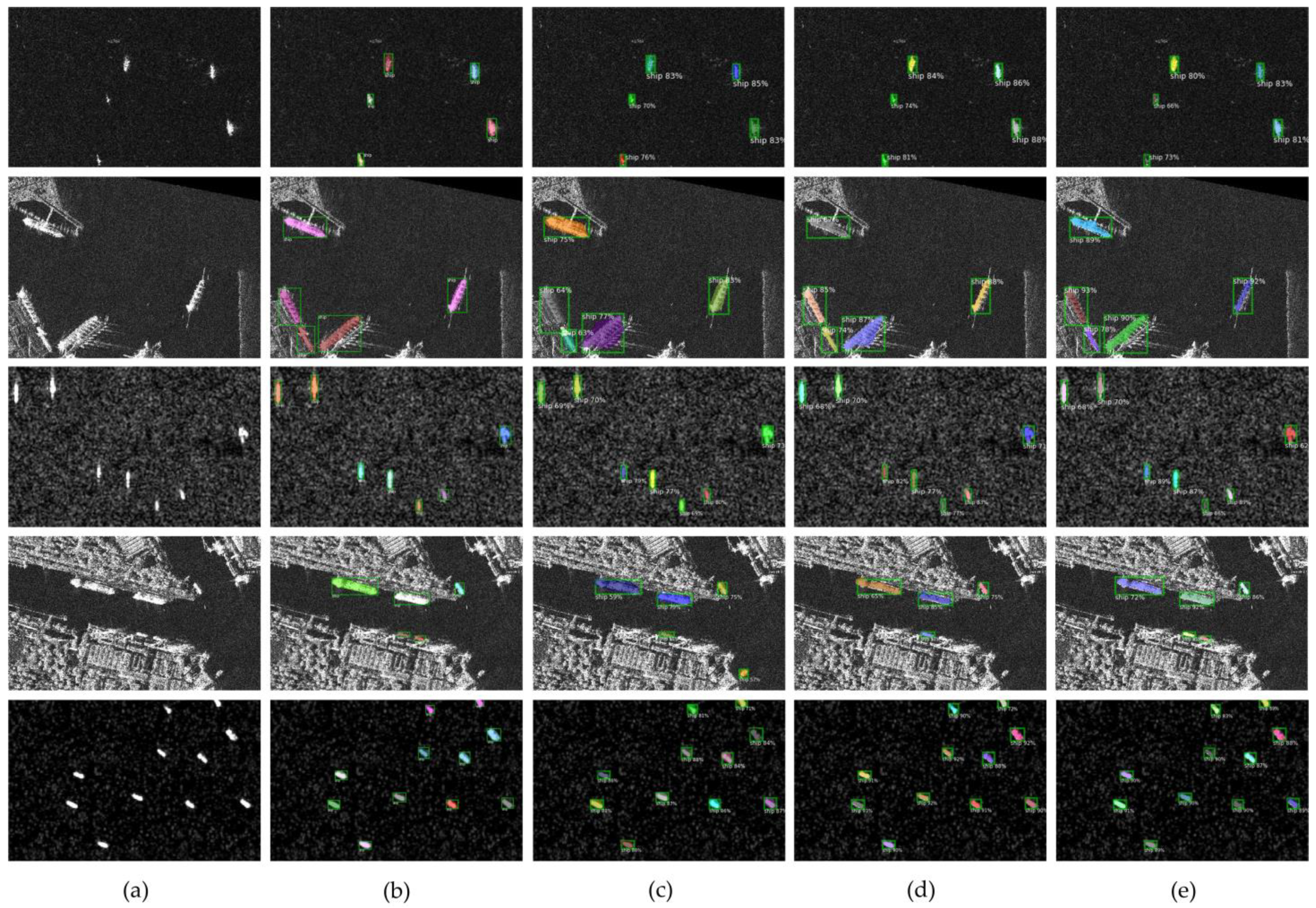 Remotesensing 15 02357 g007
