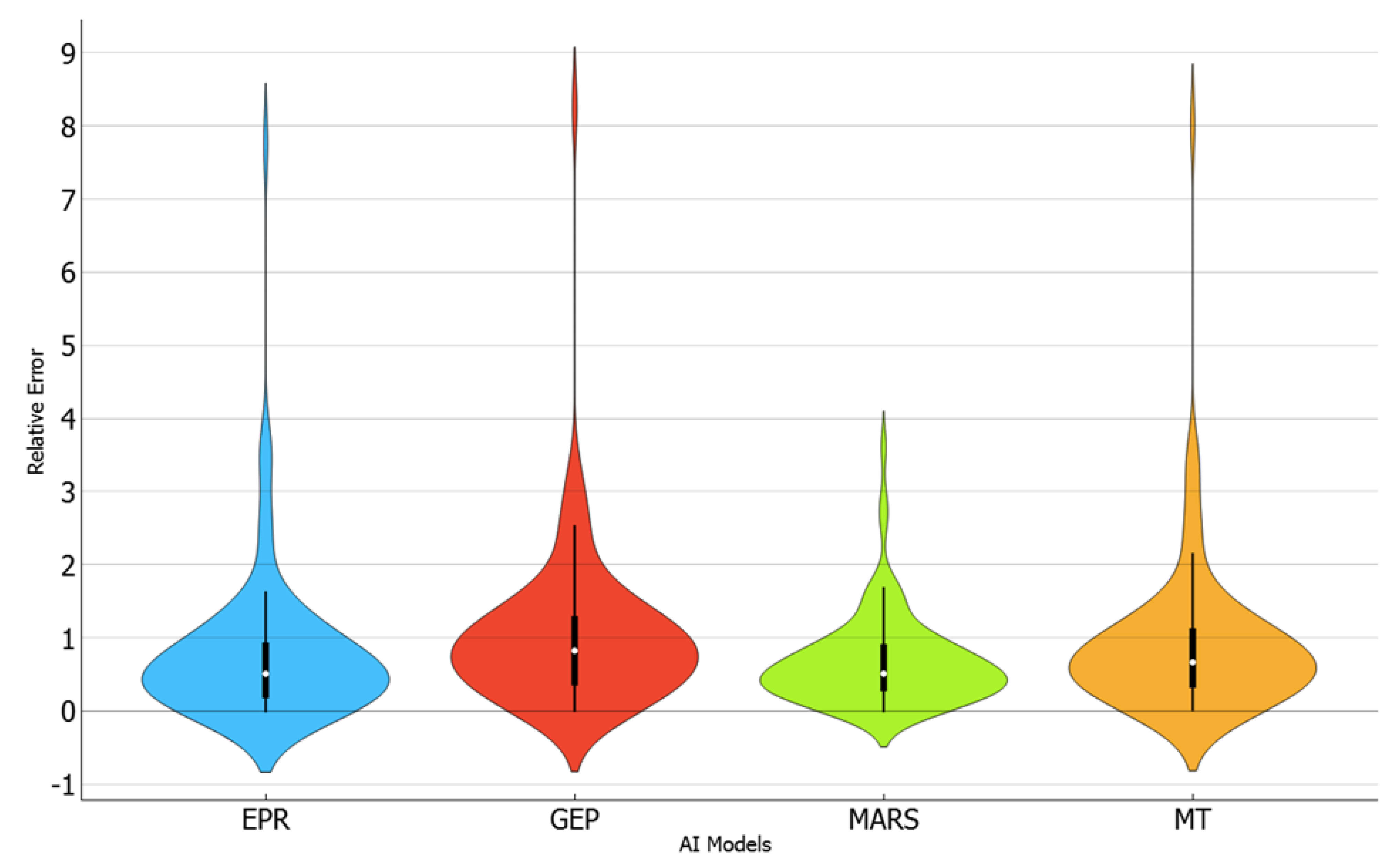Remotesensing 15 02359 g004