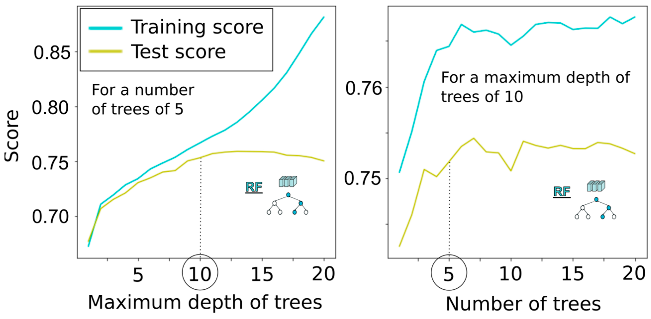 Remotesensing 15 02361 g004 Remotesensing 15 02361 g004