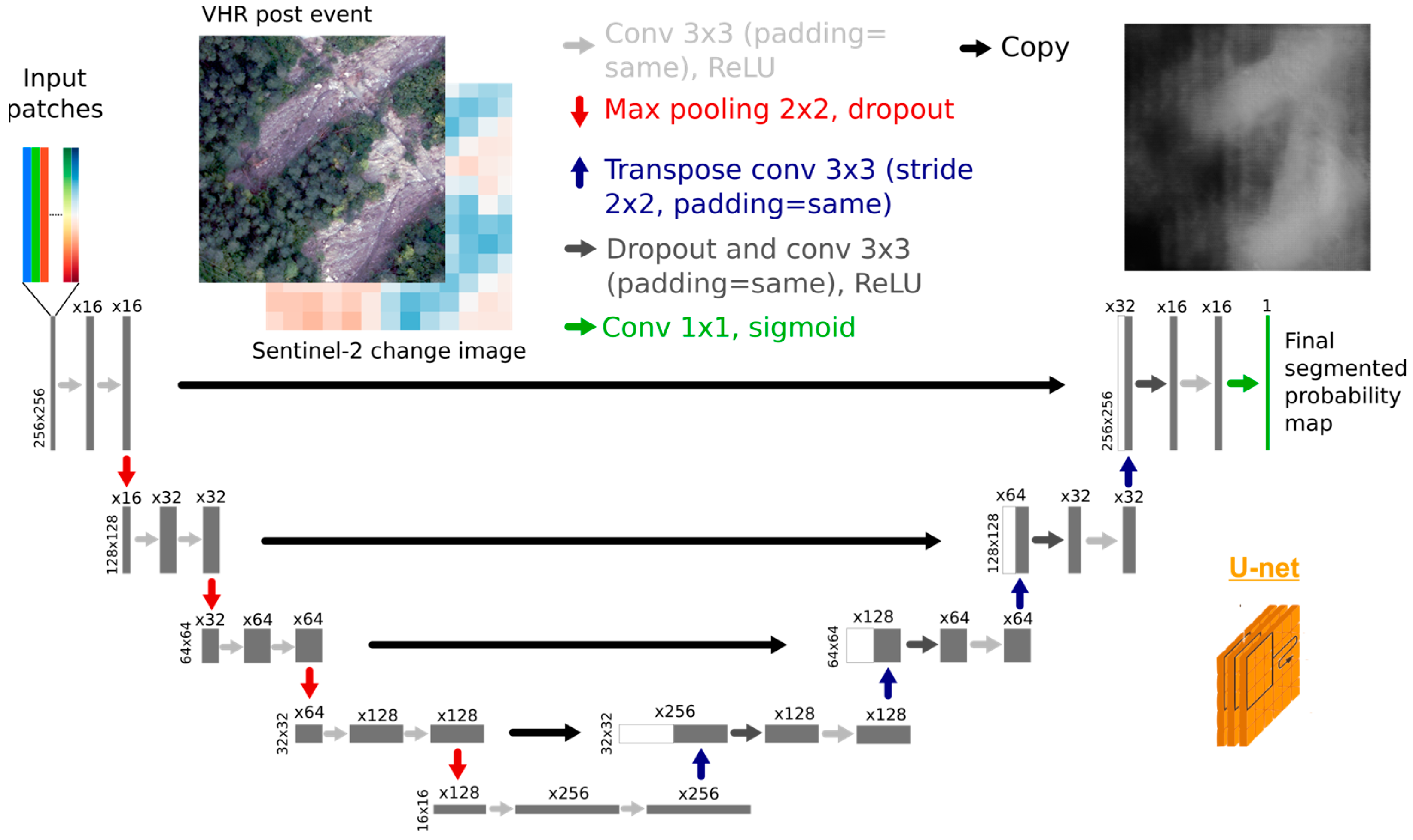 Remotesensing 15 02361 g005 Remotesensing 15 02361 g005