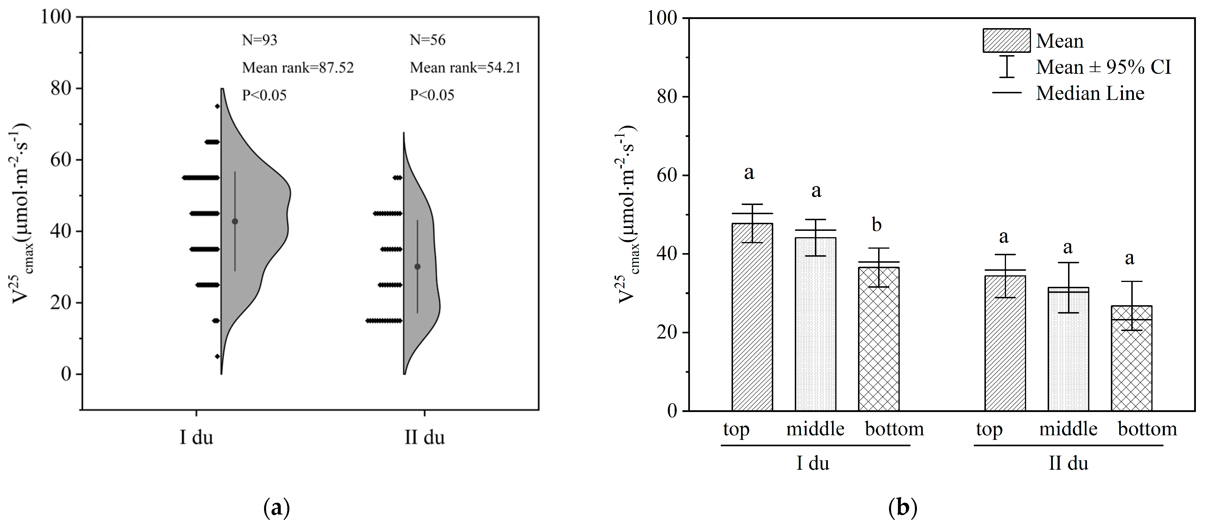 Remotesensing 15 02362 g005 Remotesensing 15 02362 g005