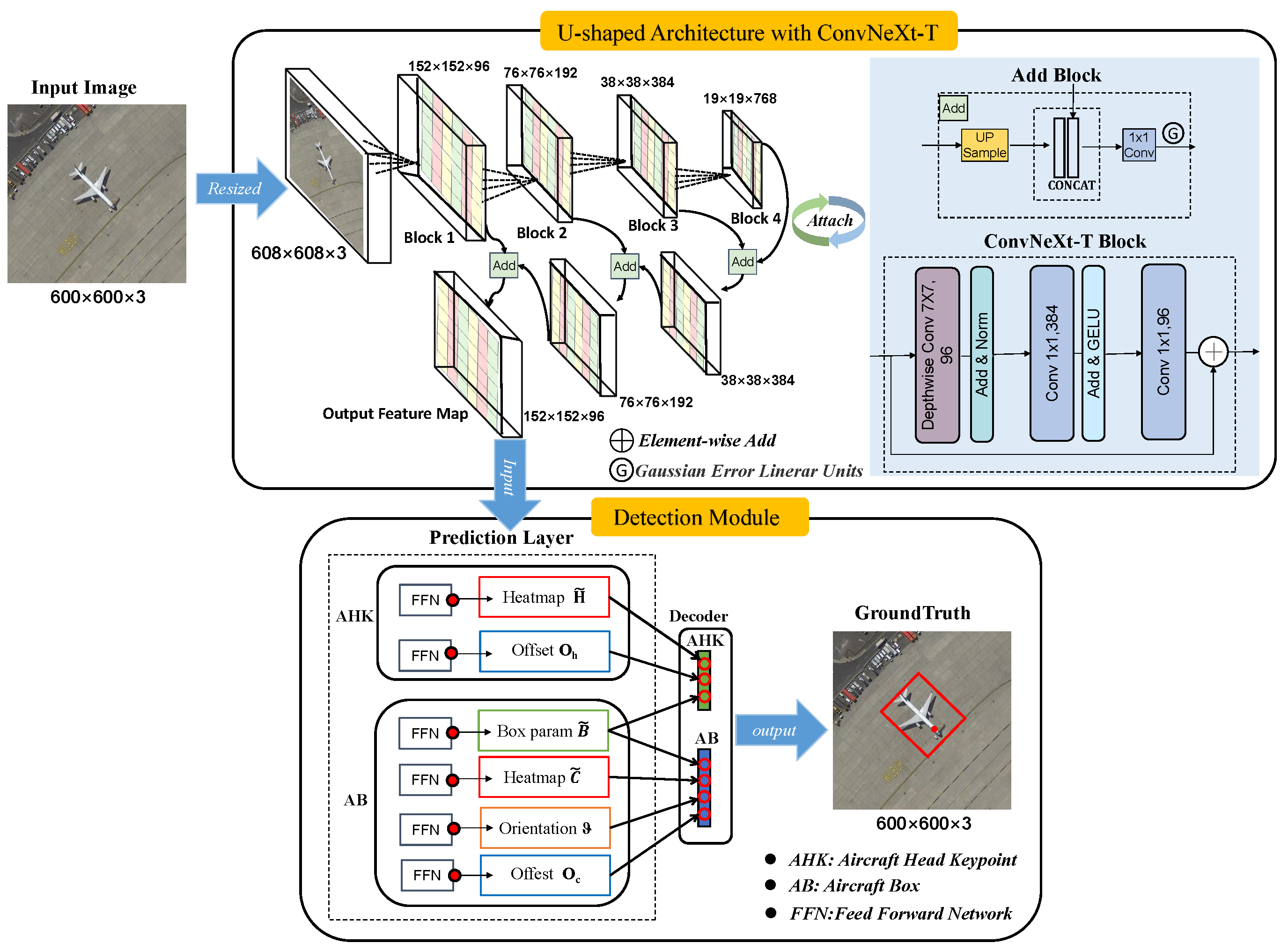 Remotesensing 15 02364 g002 Remotesensing 15 02364 g002