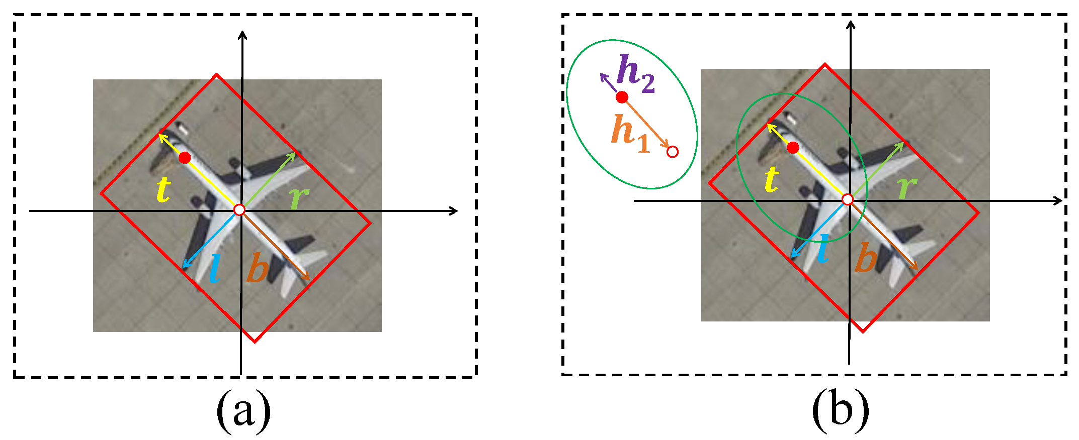 Remotesensing 15 02364 g003 Remotesensing 15 02364 g003
