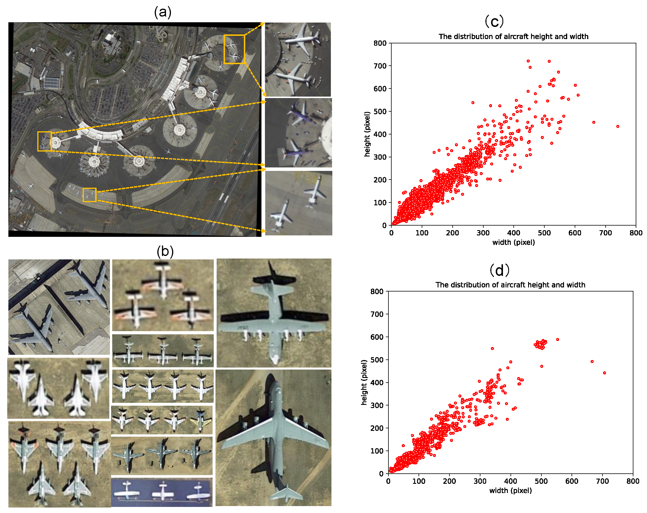Remotesensing 15 02364 g005 Remotesensing 15 02364 g005