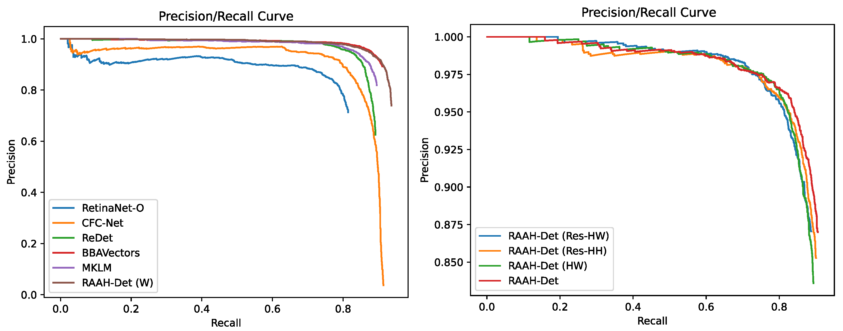 Remotesensing 15 02364 g007 Remotesensing 15 02364 g007