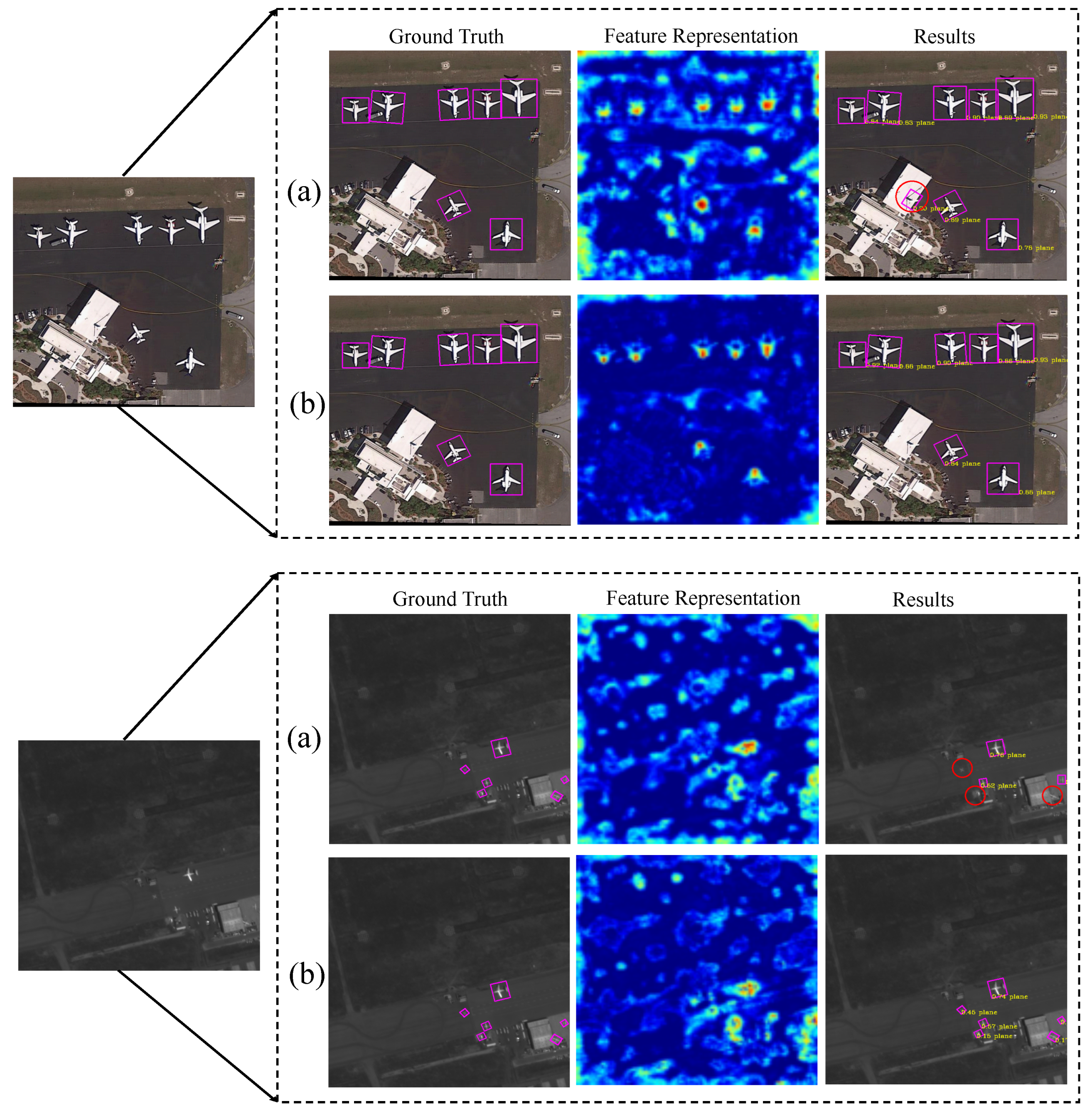 Remotesensing 15 02364 g008 Remotesensing 15 02364 g008