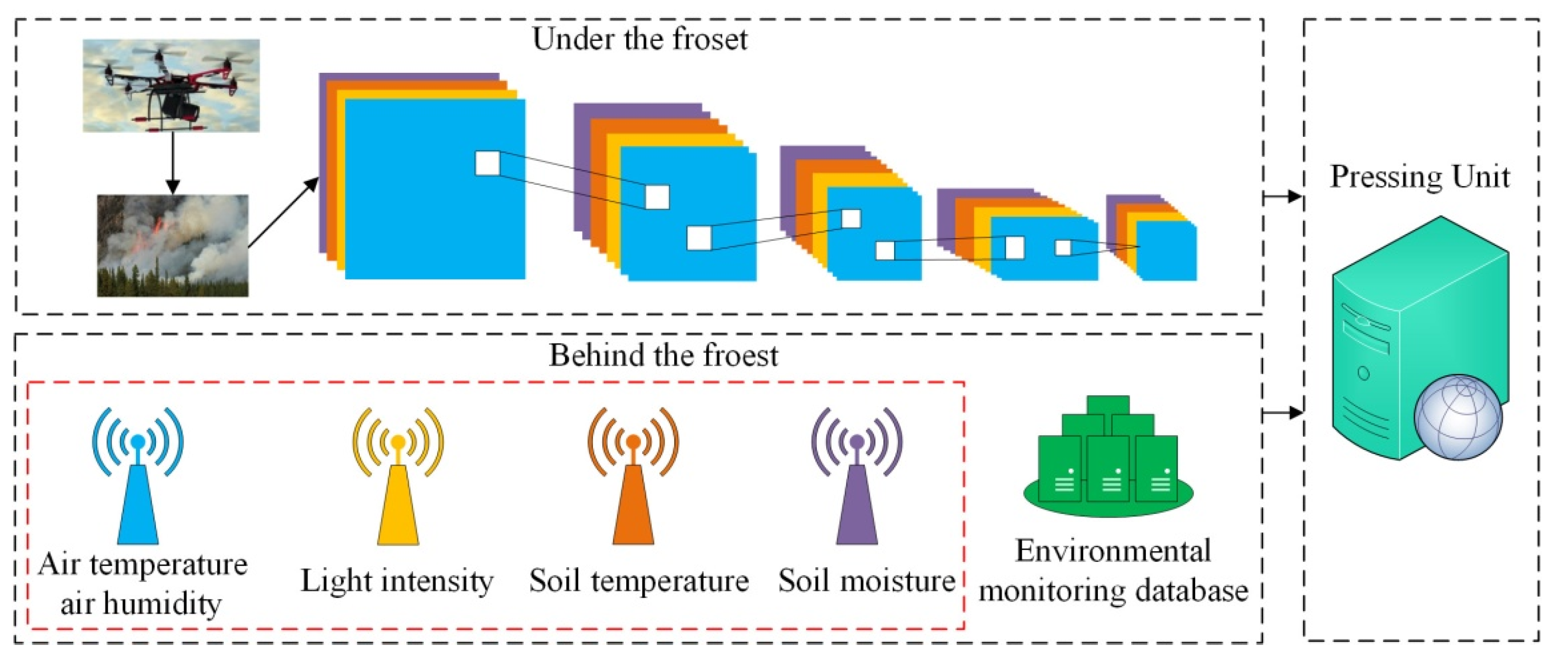 Remotesensing 15 02365 g002 Remotesensing 15 02365 g002