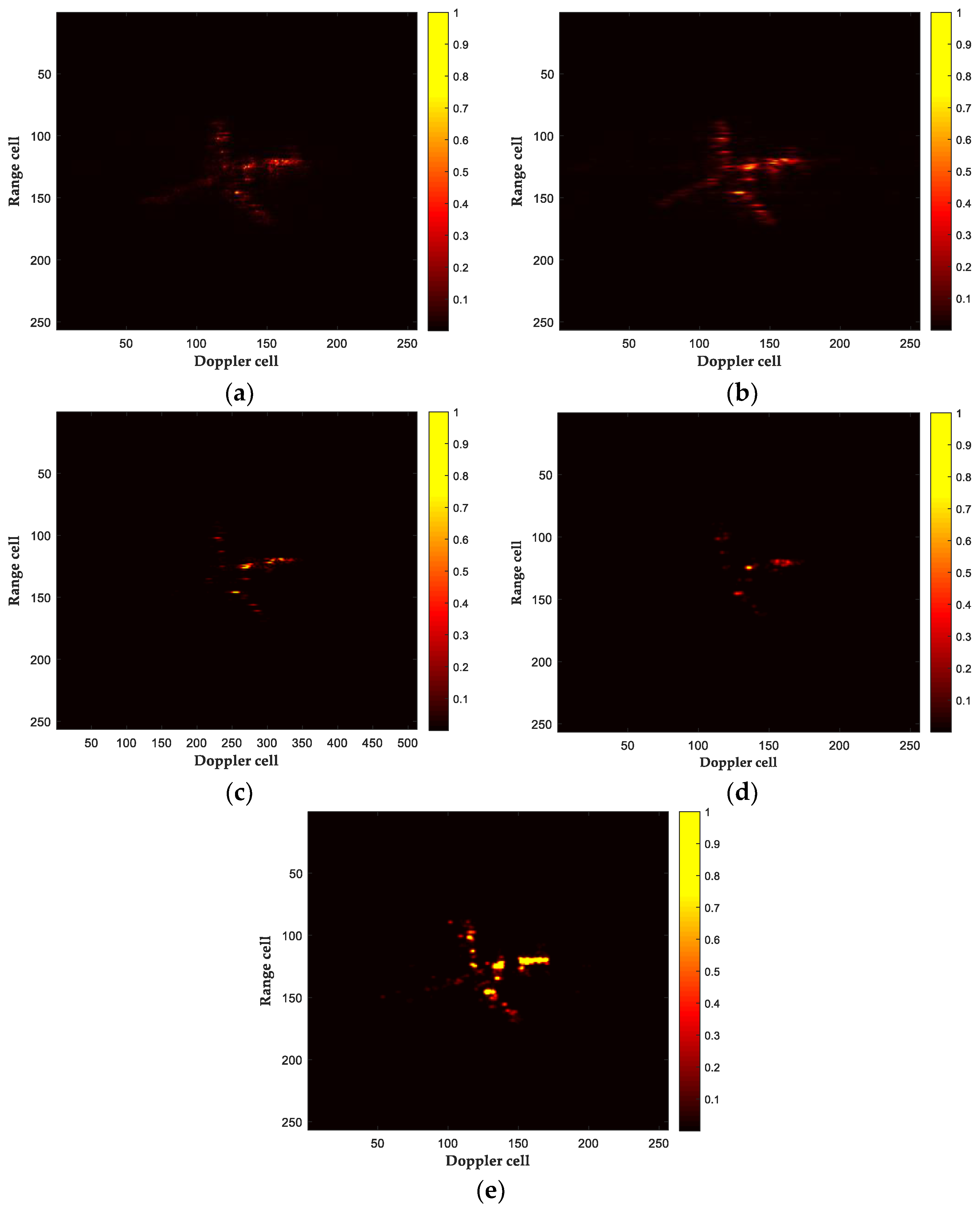 Remotesensing 15 02368 g015