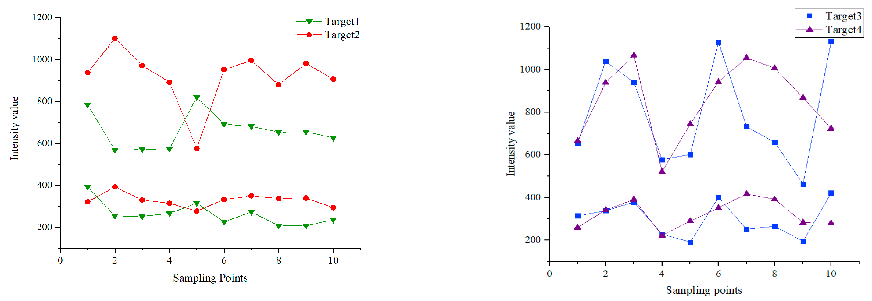 Remotesensing 15 02369 g006 Remotesensing 15 02369 g006