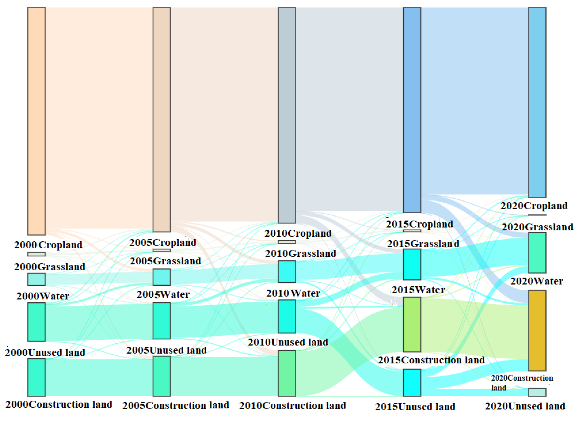 Remotesensing 15 02370 g002 Remotesensing 15 02370 g002