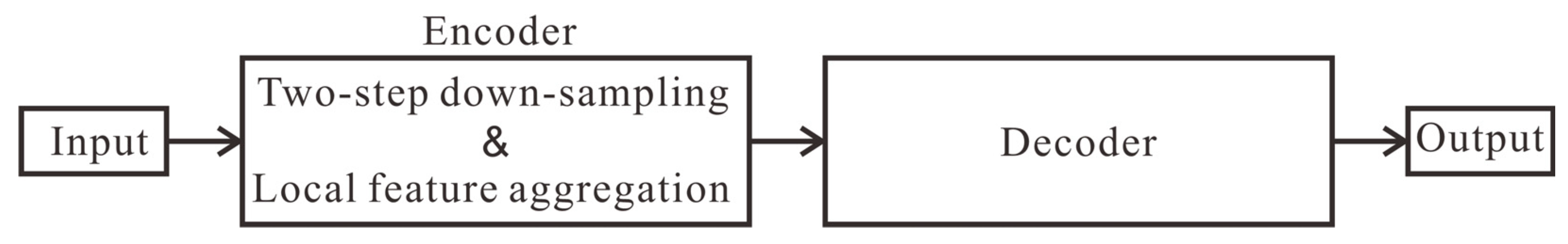 Remotesensing 15 02371 g001