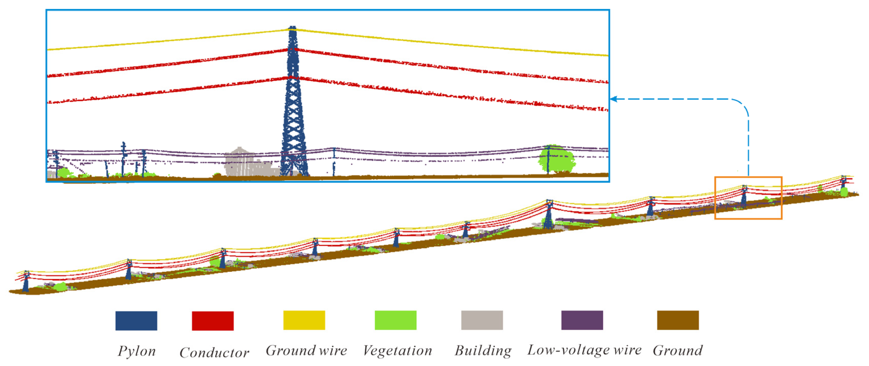 Remotesensing 15 02371 g006