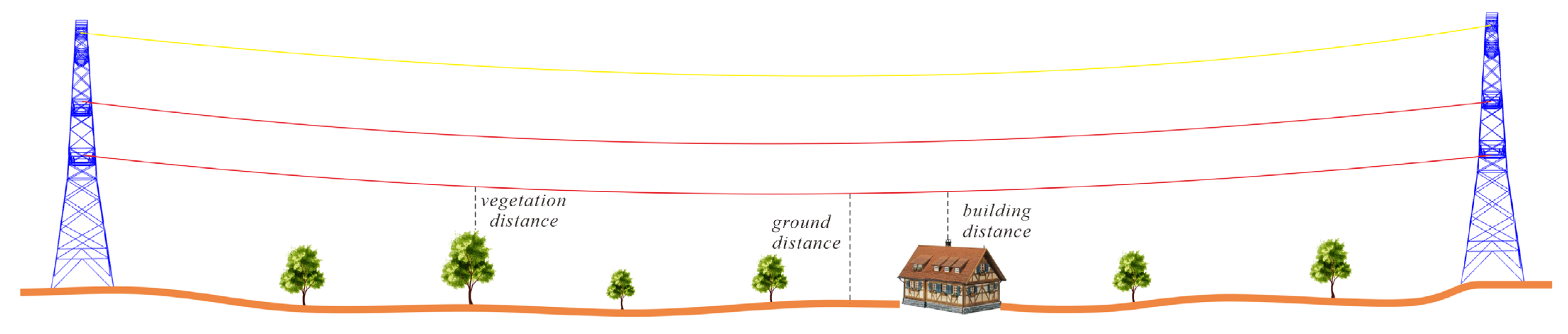 Remotesensing 15 02371 g010