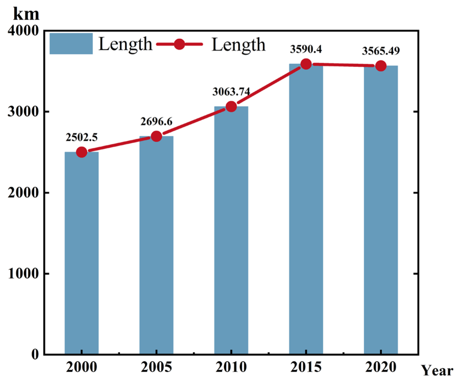Remotesensing 15 02372 g004 Remotesensing 15 02372 g004