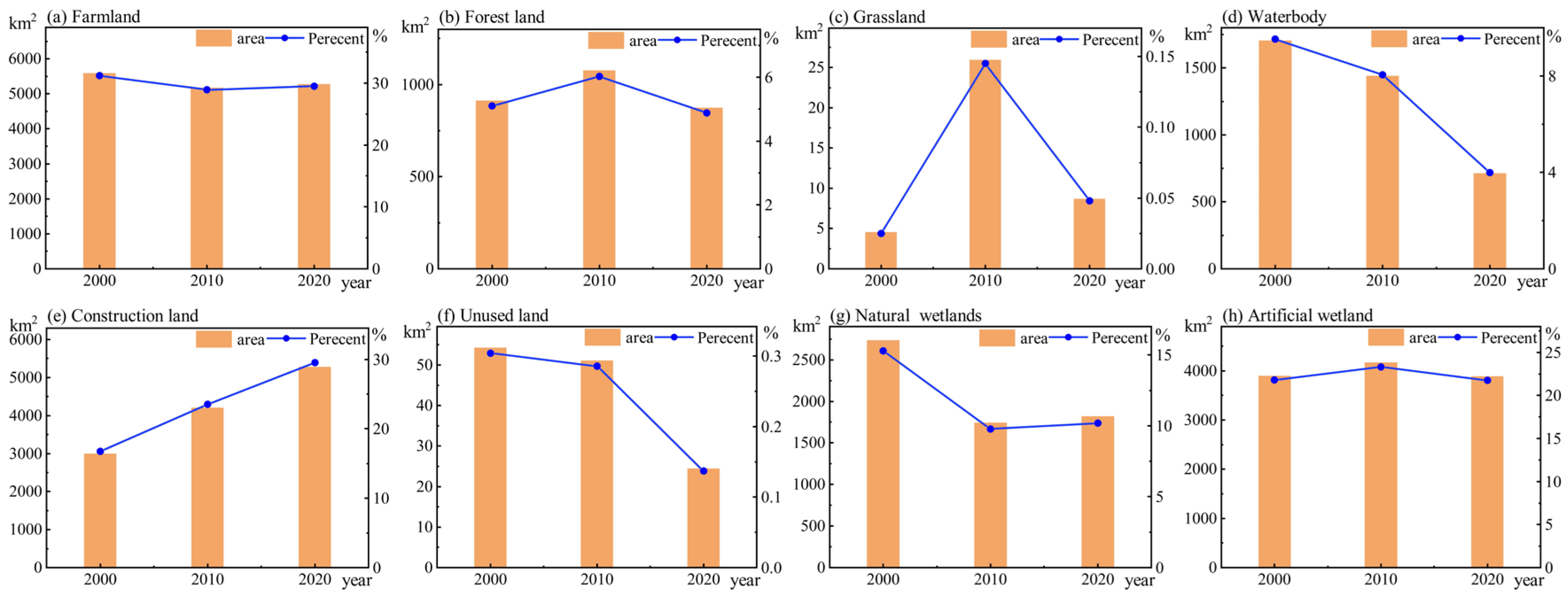 Remotesensing 15 02372 g006 Remotesensing 15 02372 g006