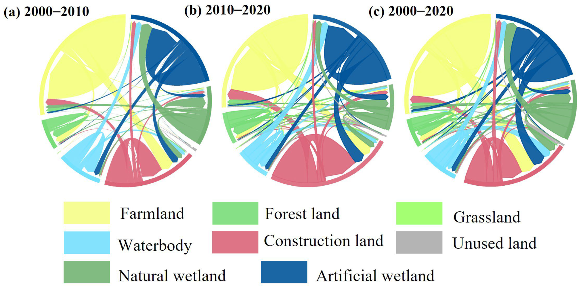 Remotesensing 15 02372 g008 Remotesensing 15 02372 g008