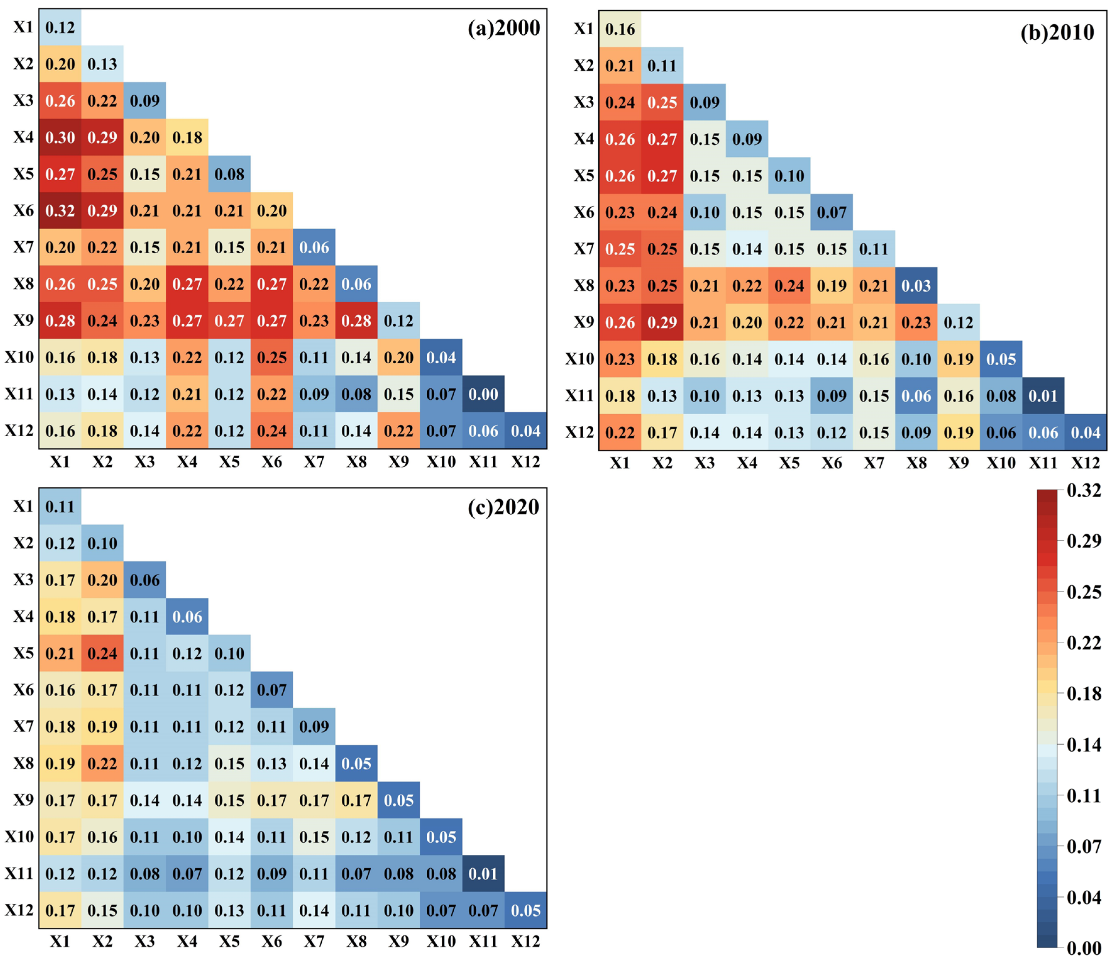 Remotesensing 15 02372 g010 Remotesensing 15 02372 g010