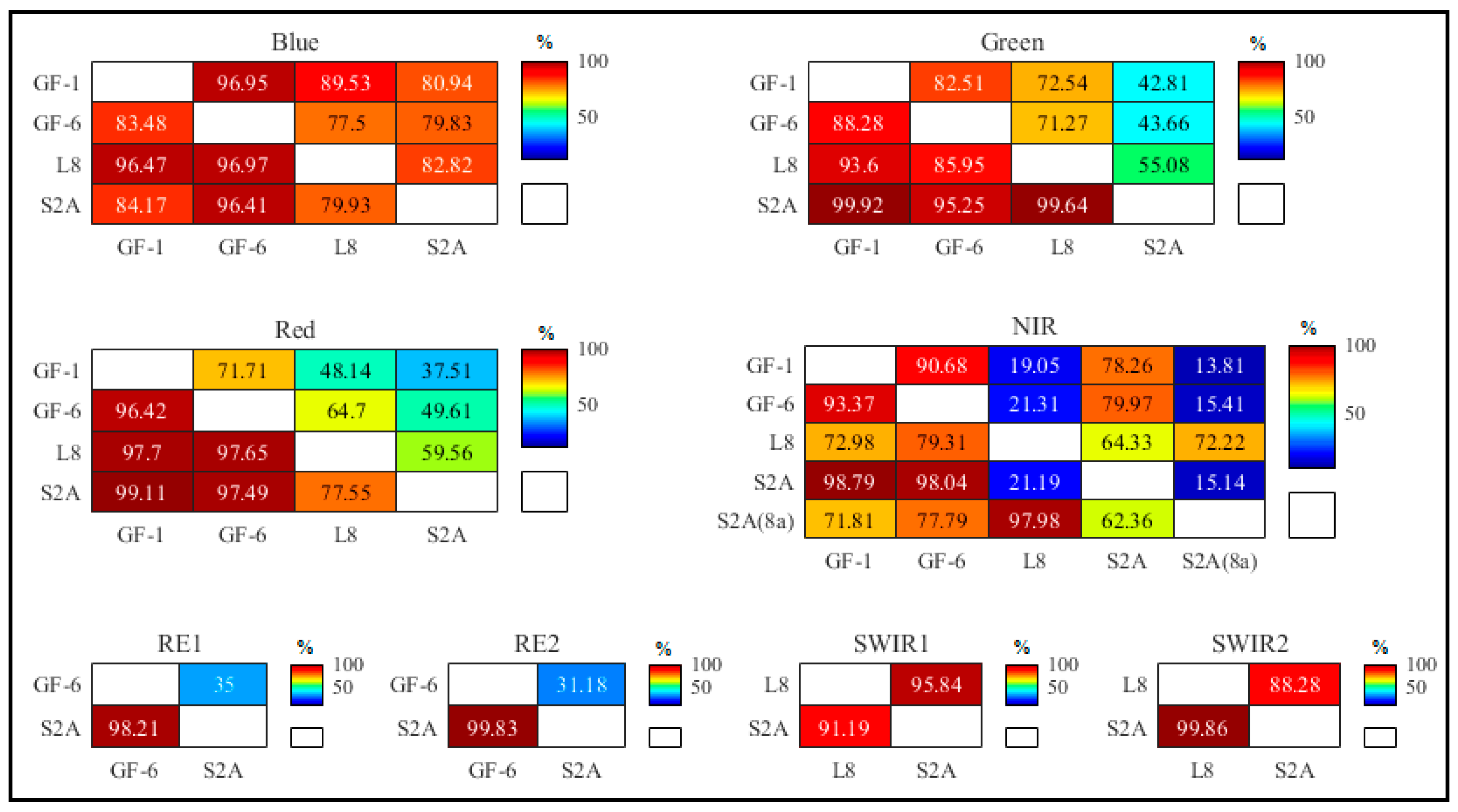 Remotesensing 15 02373 g003