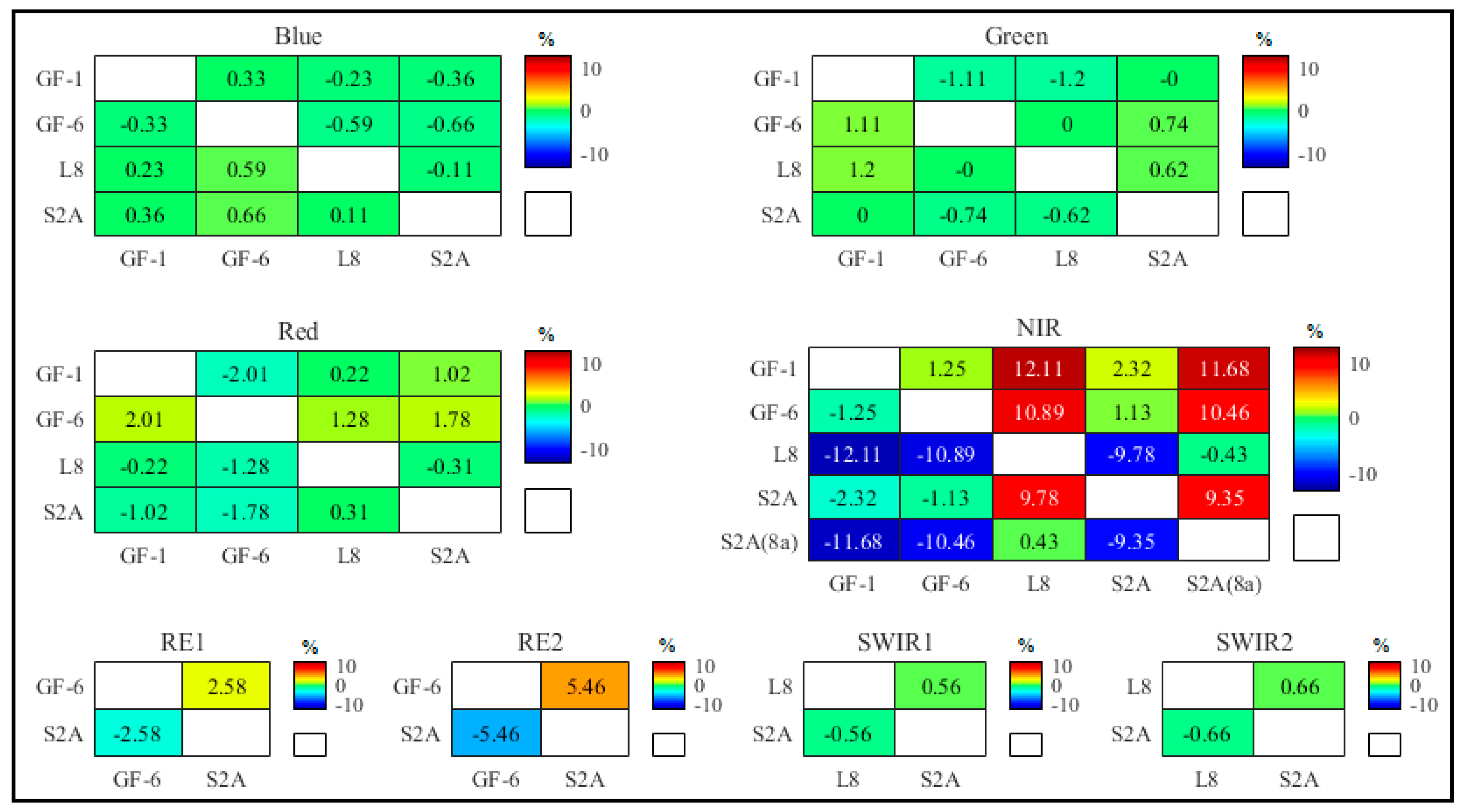 Remotesensing 15 02373 g004