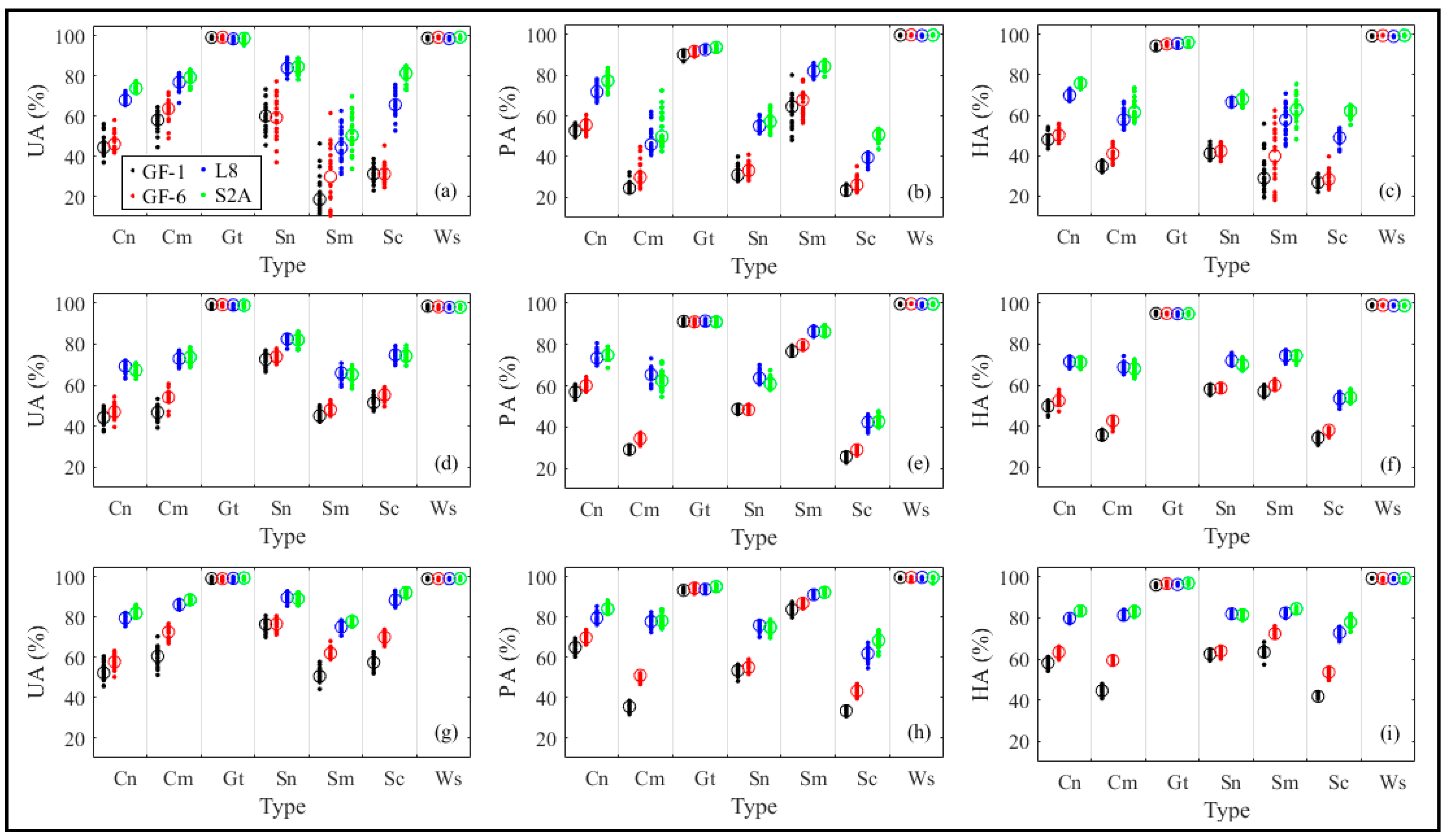 Remotesensing 15 02373 g006