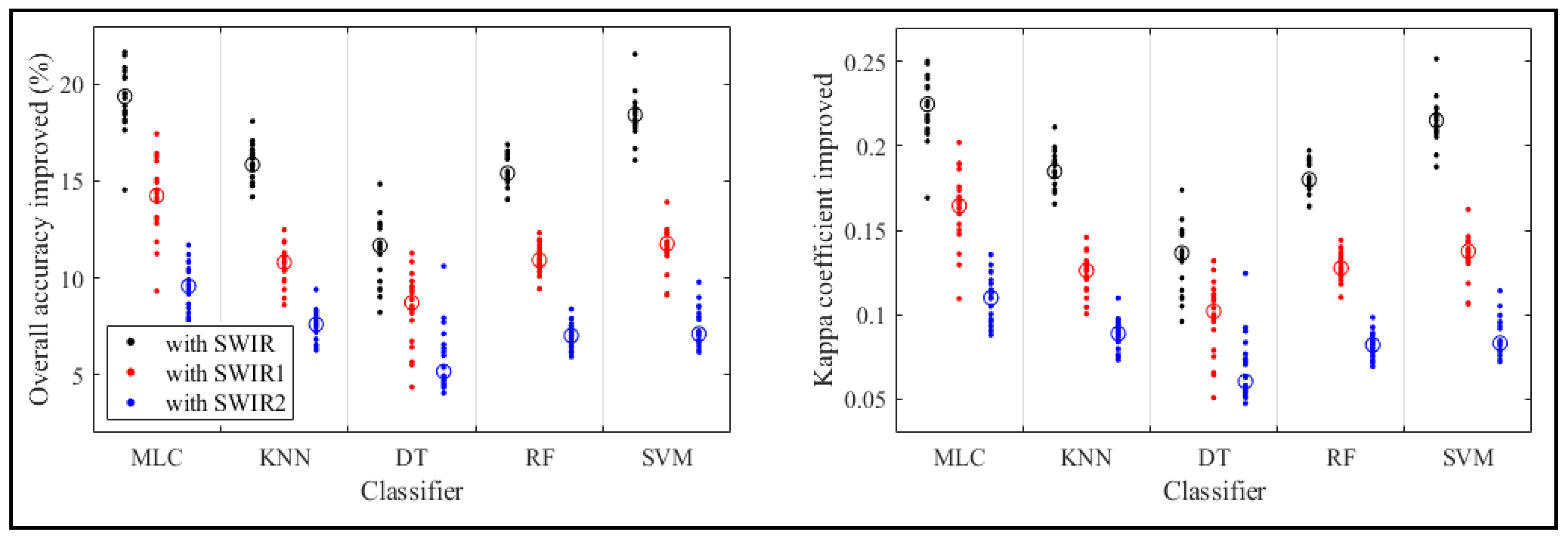 Remotesensing 15 02373 g009