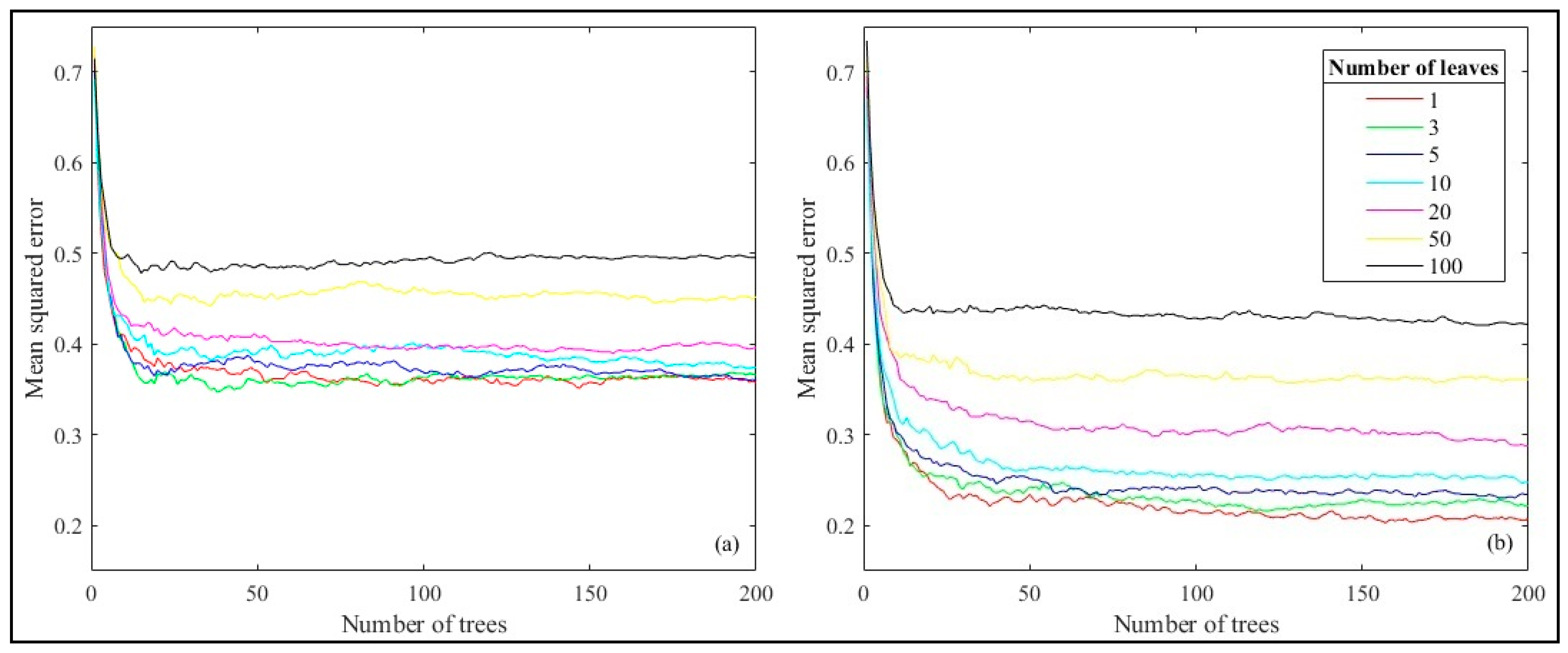 Remotesensing 15 02373 g011
