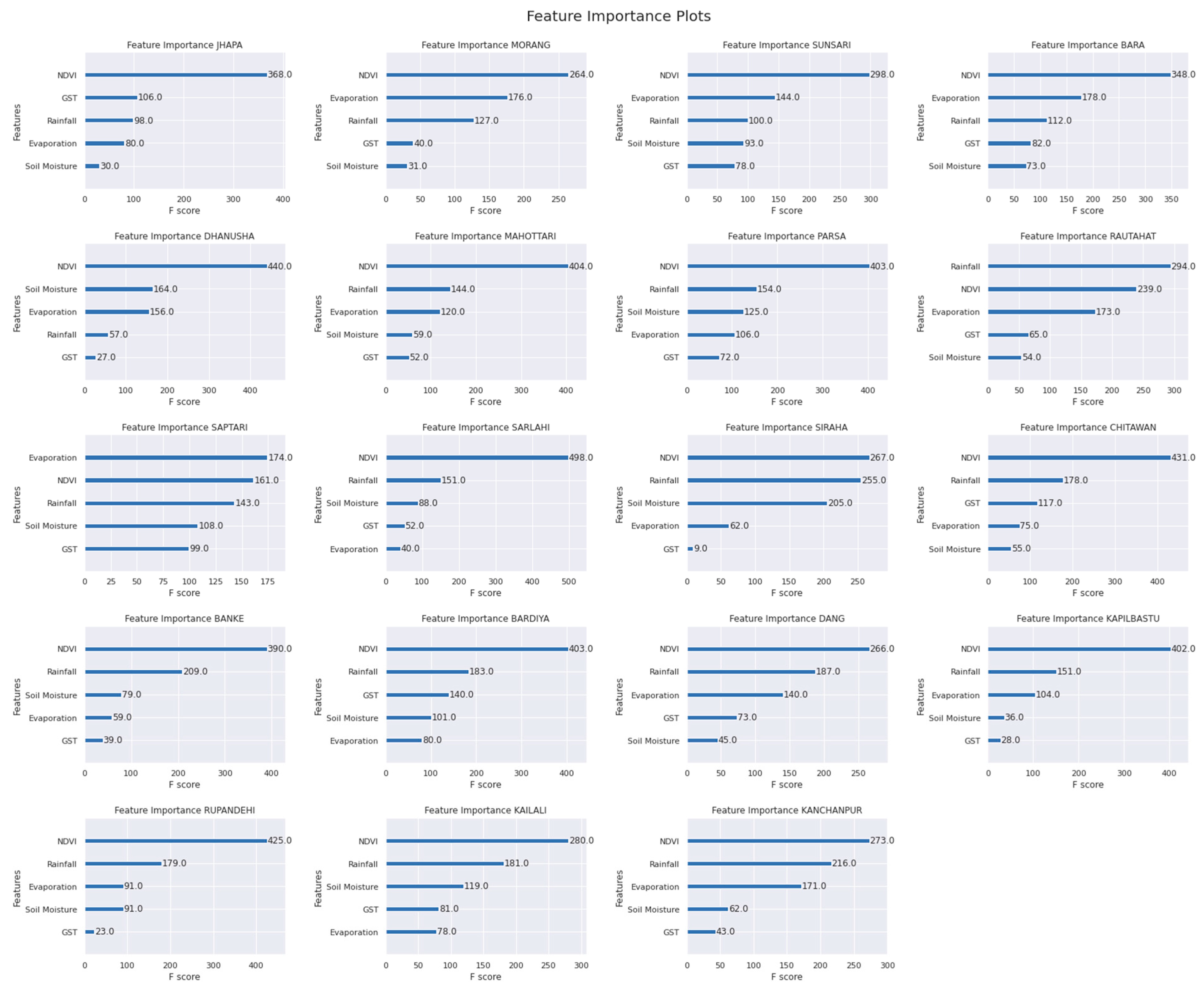 Remotesensing 15 02374 g009
