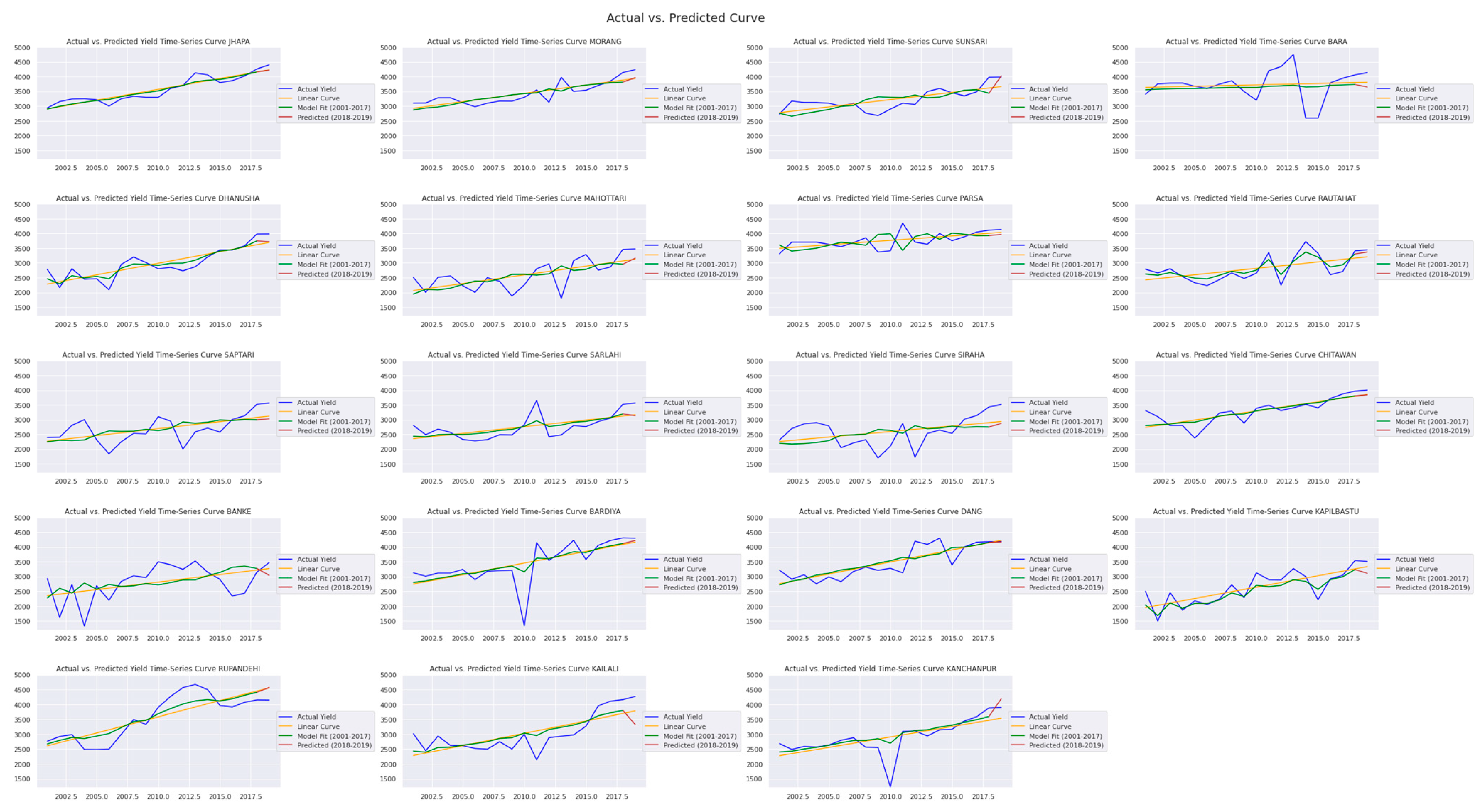 Remotesensing 15 02374 g010