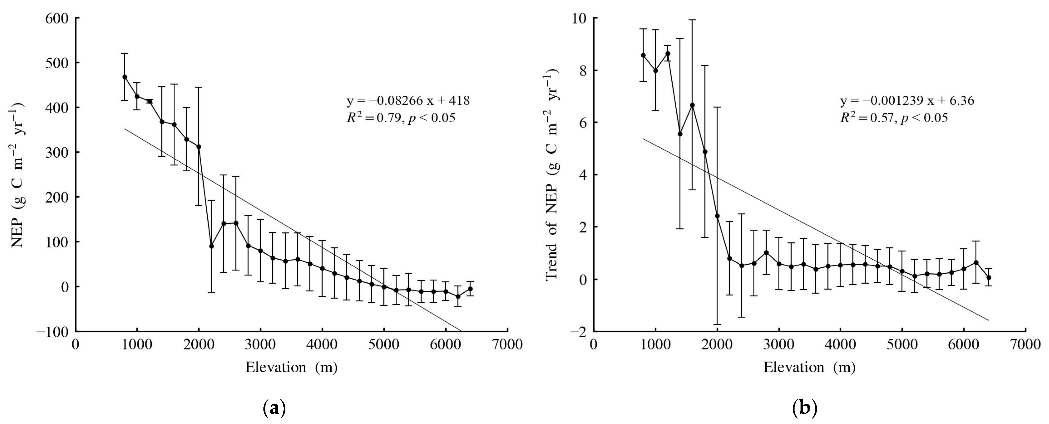 Remotesensing 15 02375 g006 Remotesensing 15 02375 g006