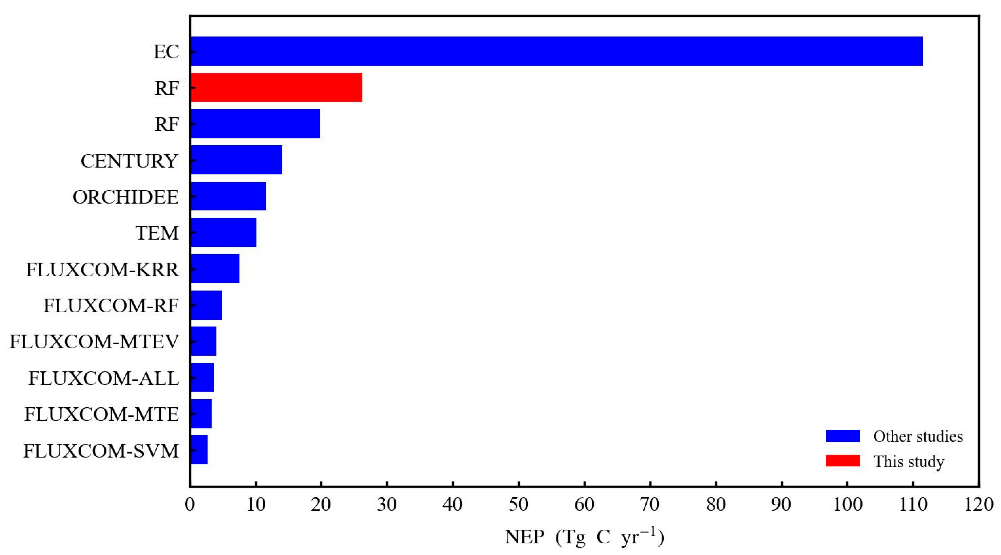 Remotesensing 15 02375 g009 Remotesensing 15 02375 g009
