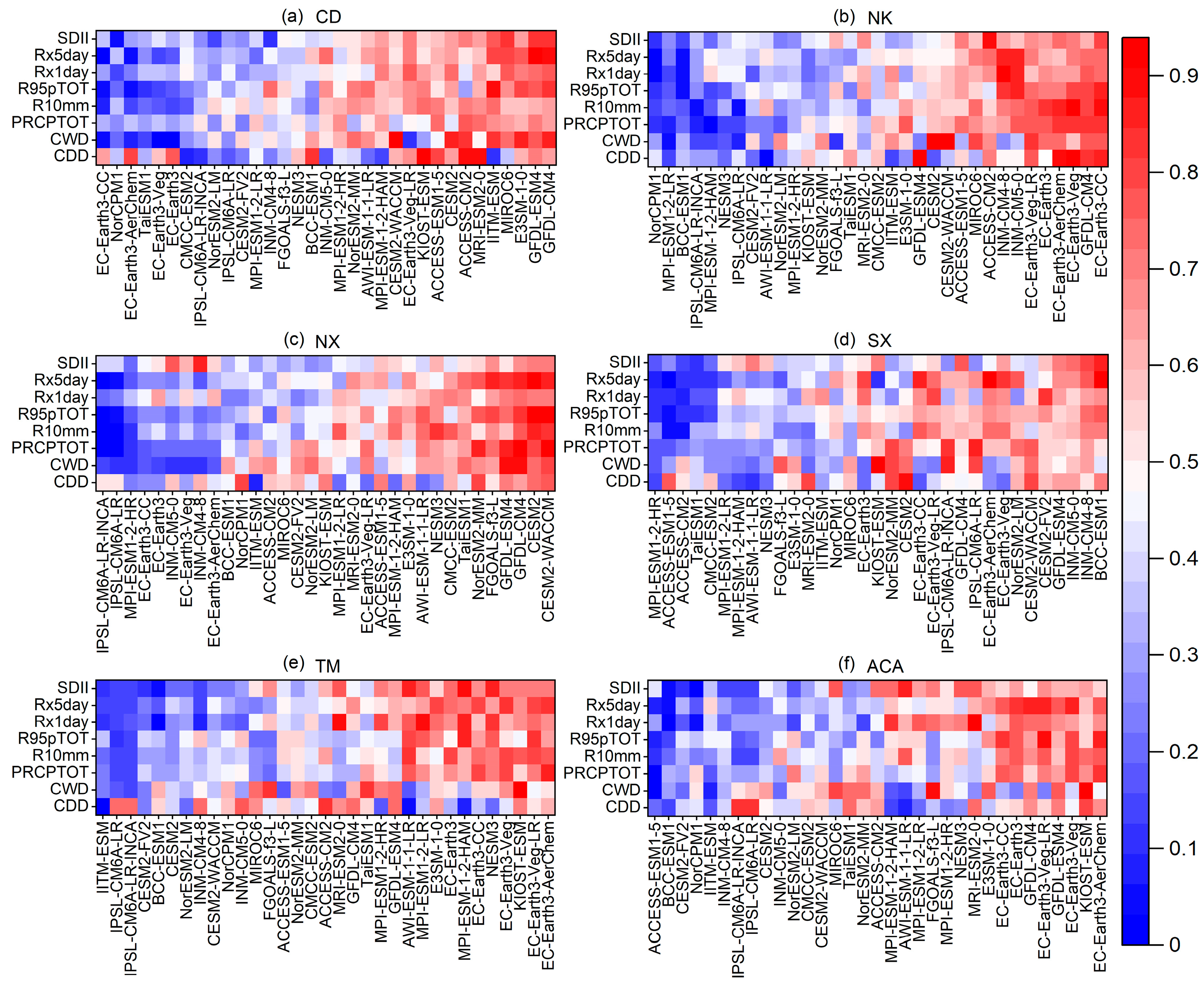 Remotesensing 15 02376 g008