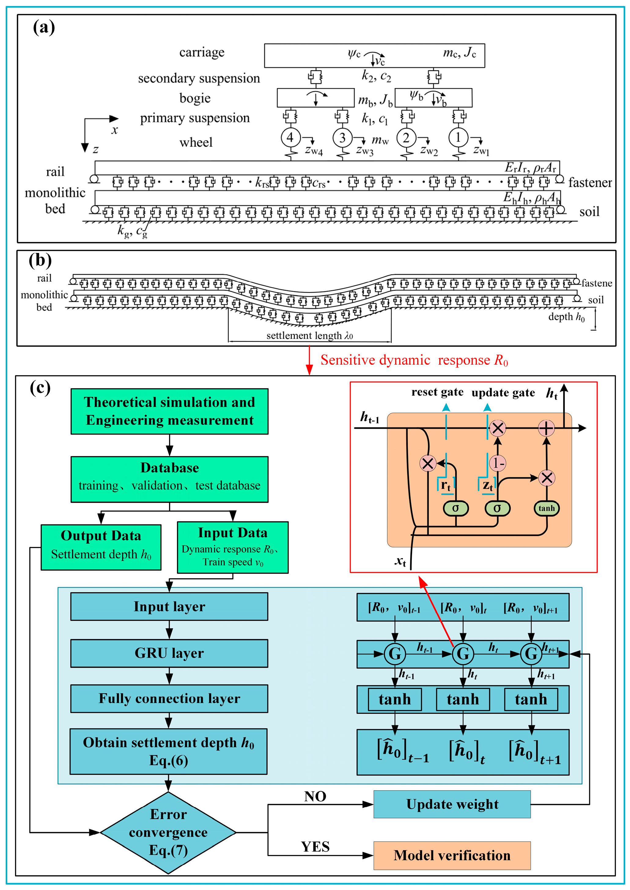 Remotesensing 15 02378 g001 Remotesensing 15 02378 g001