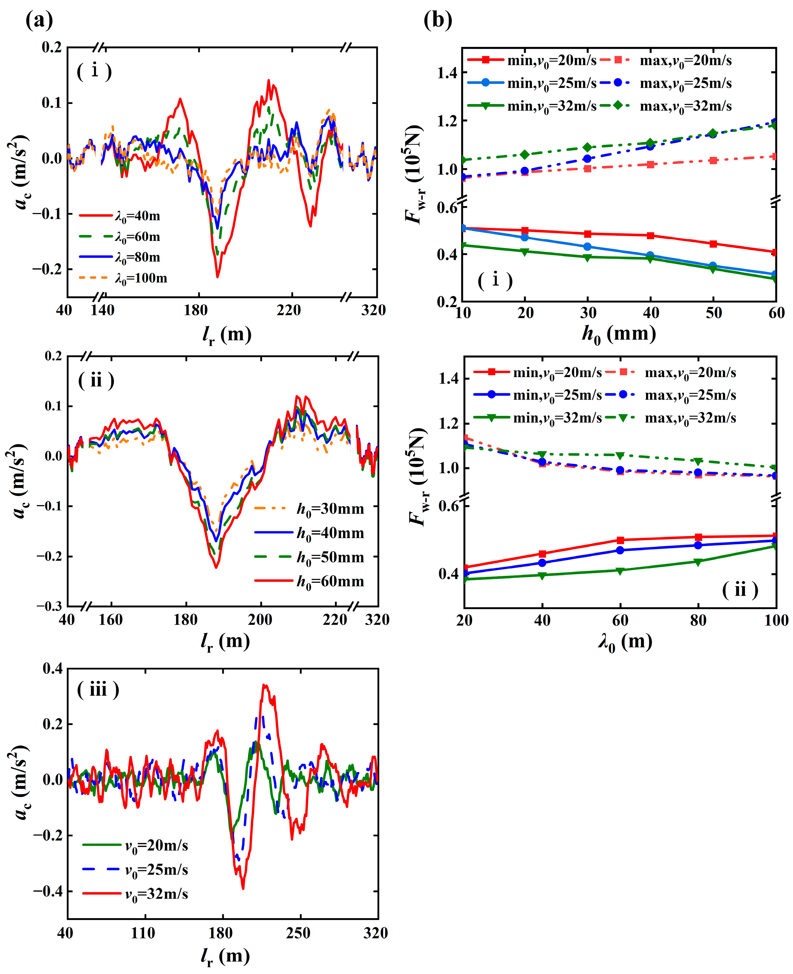 Remotesensing 15 02378 g002 Remotesensing 15 02378 g002