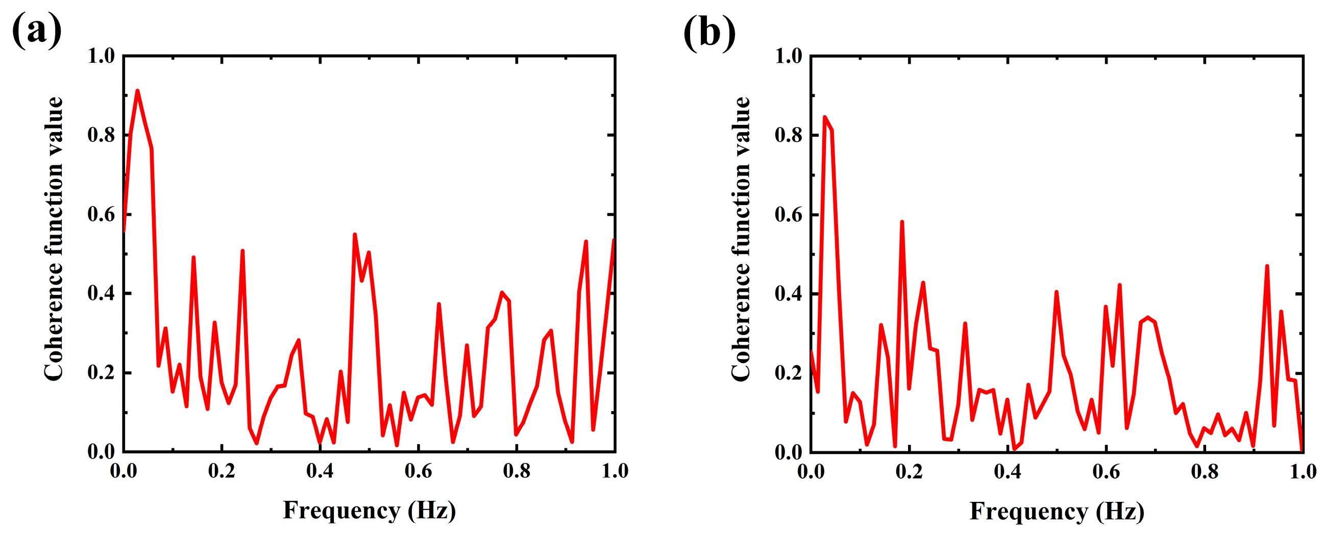 Remotesensing 15 02378 g003 Remotesensing 15 02378 g003