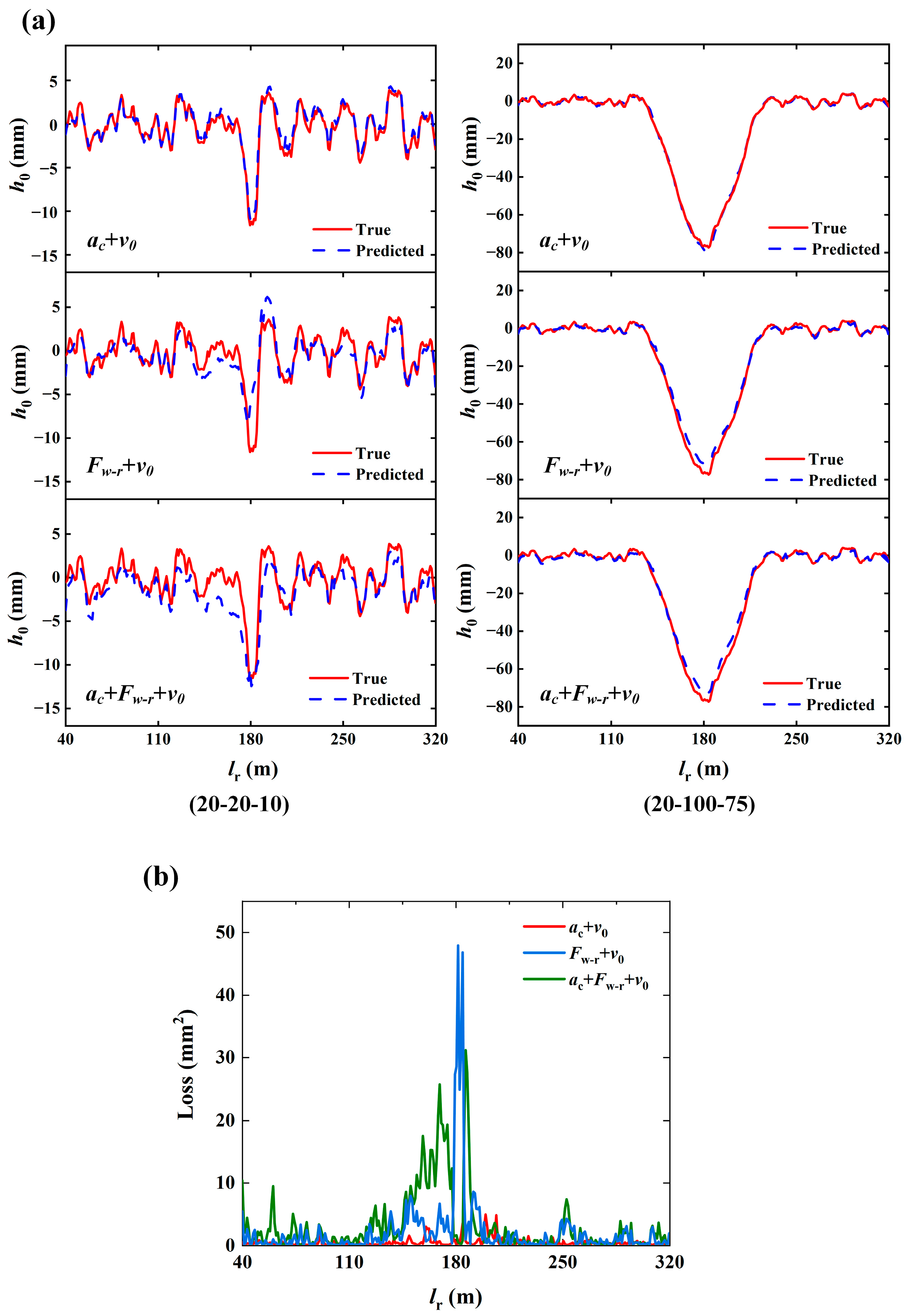 Remotesensing 15 02378 g004 Remotesensing 15 02378 g004