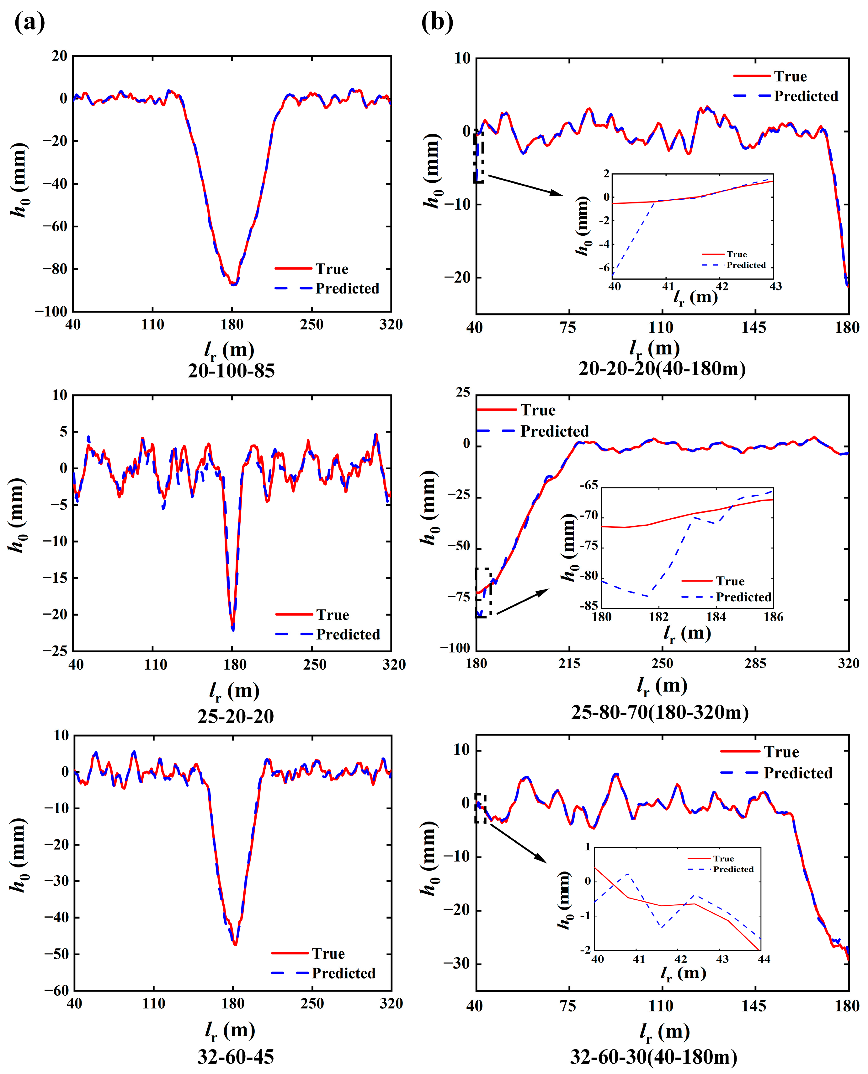 Remotesensing 15 02378 g005 Remotesensing 15 02378 g005