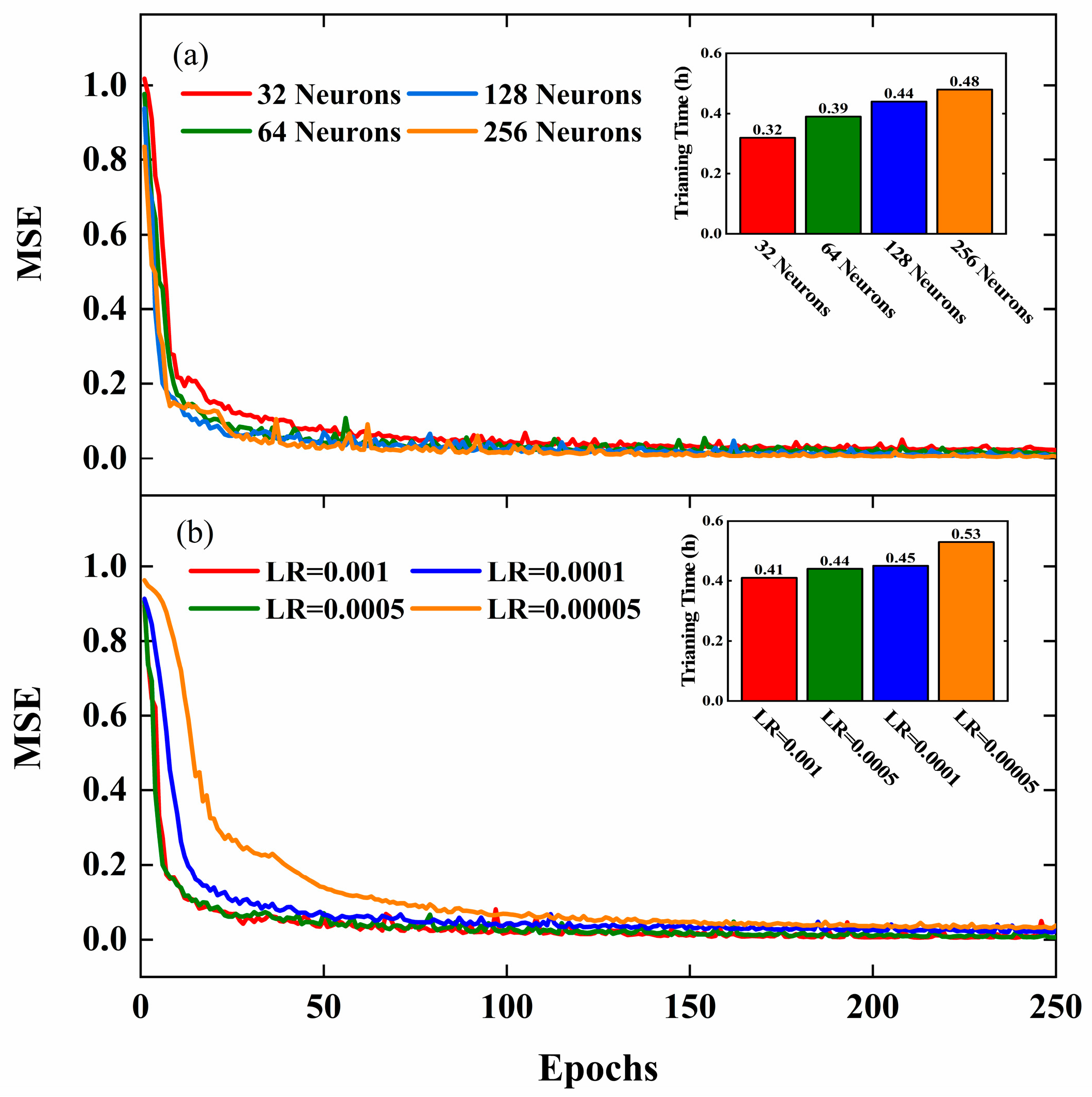 Remotesensing 15 02378 g007 Remotesensing 15 02378 g007